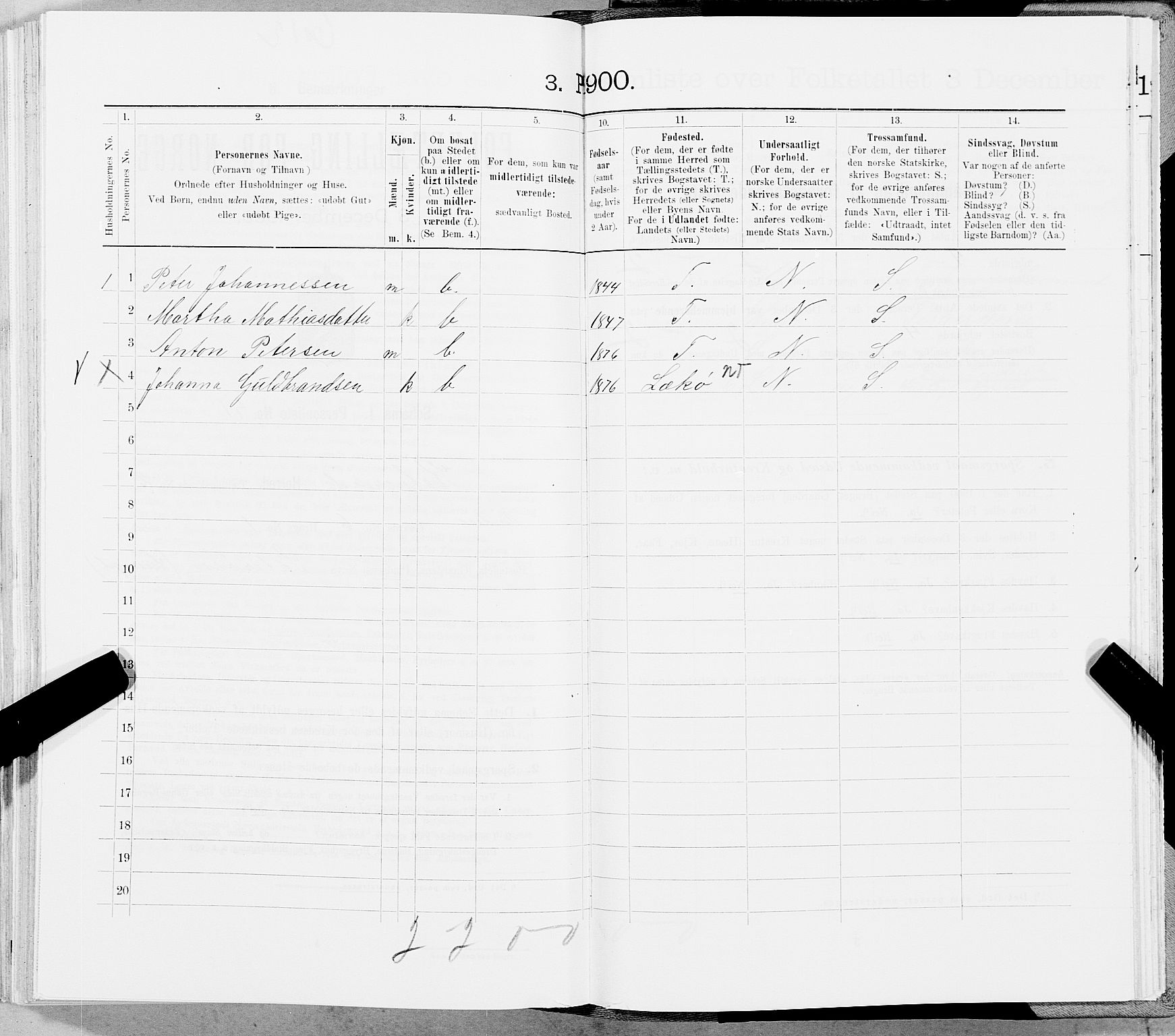 SAT, 1900 census for Kolvereid, 1900, p. 454