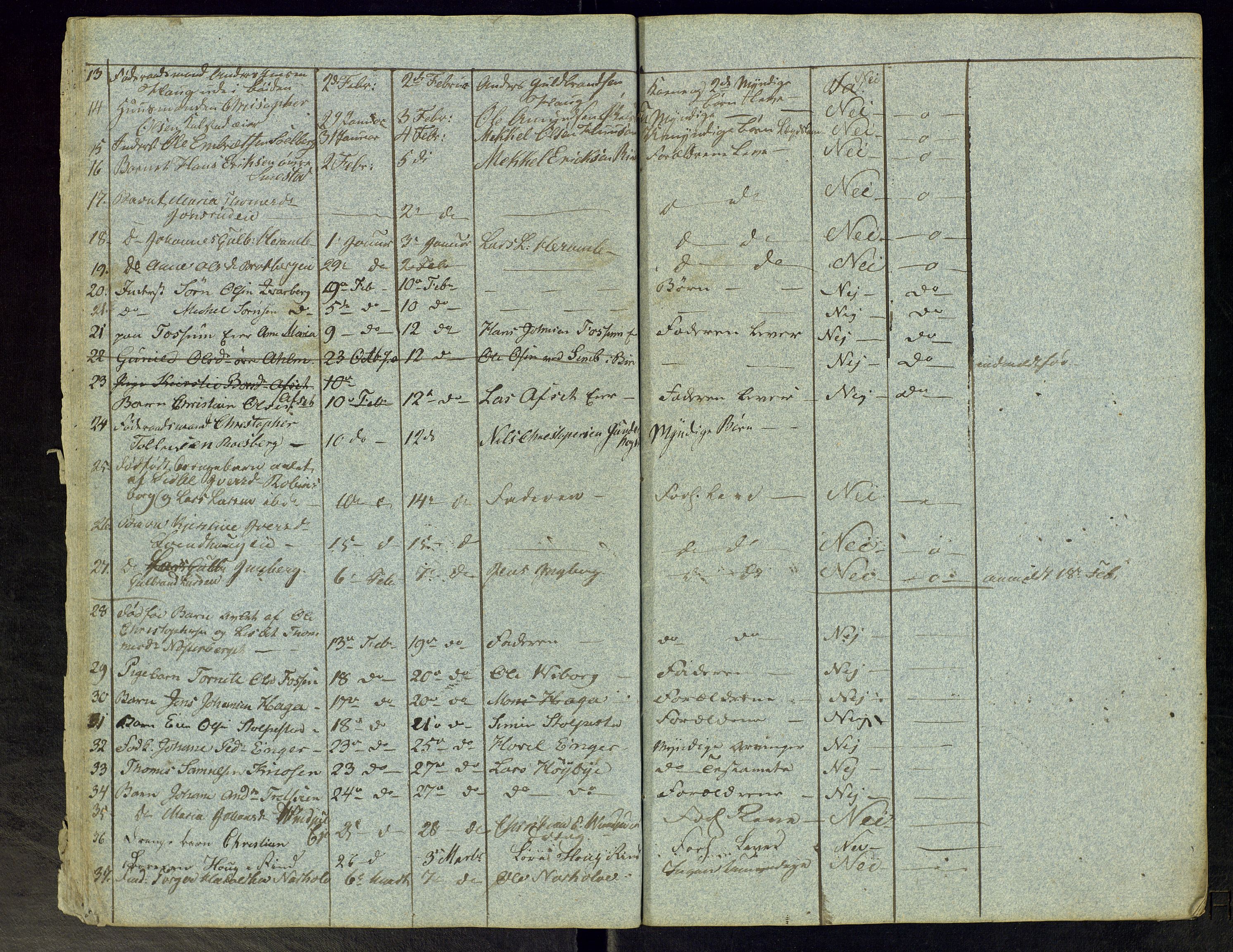 Moelv lensmannskontor, SAH/LHR-017/H/Ha/L0001/0002: Dødsfallsprotokoller / Dødsfallsprotokoll, 1827-1835