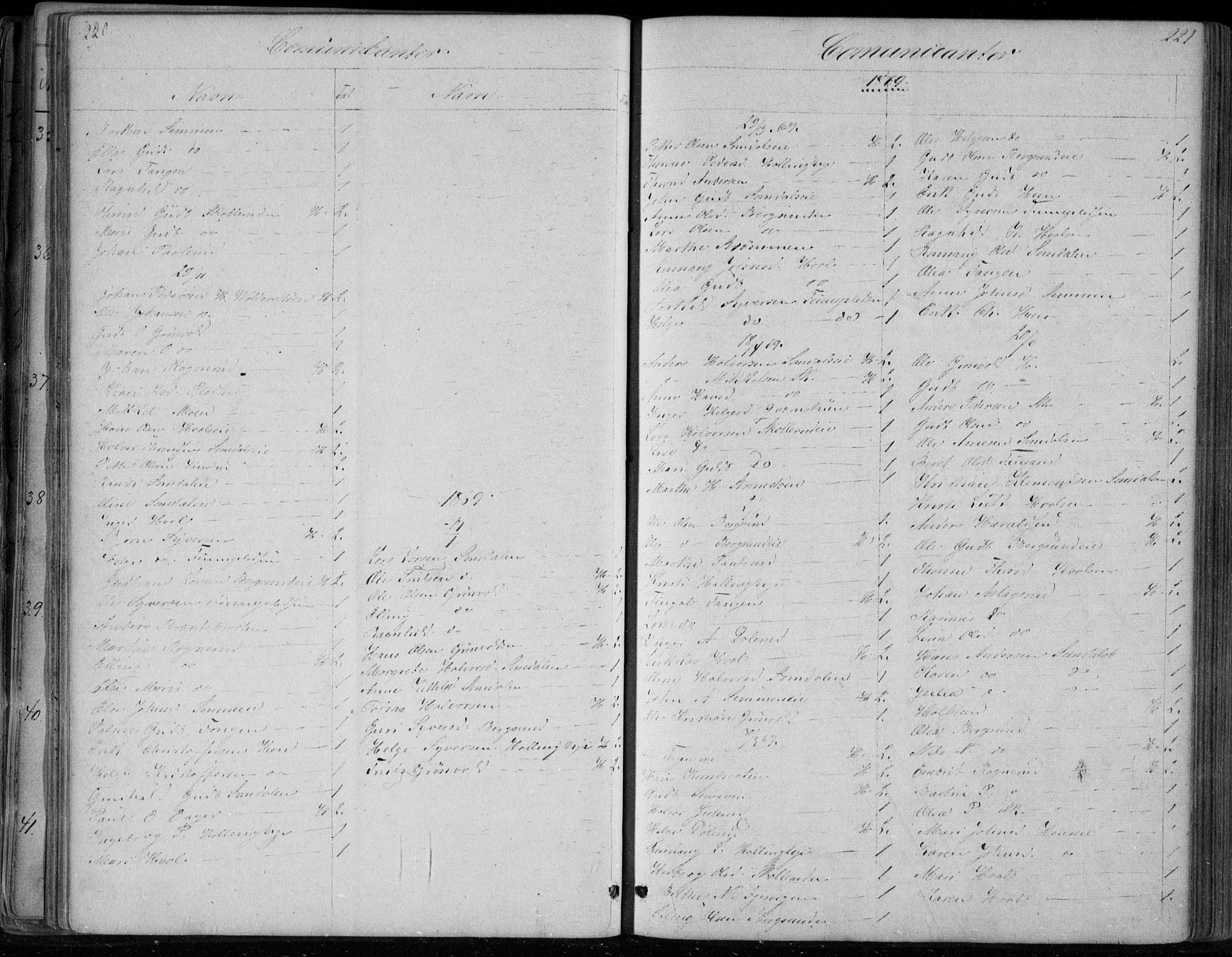 Ådal kirkebøker, SAKO/A-248/G/Gc/L0001: Parish register (copy) no. III 1, 1862-1898, p. 220-221