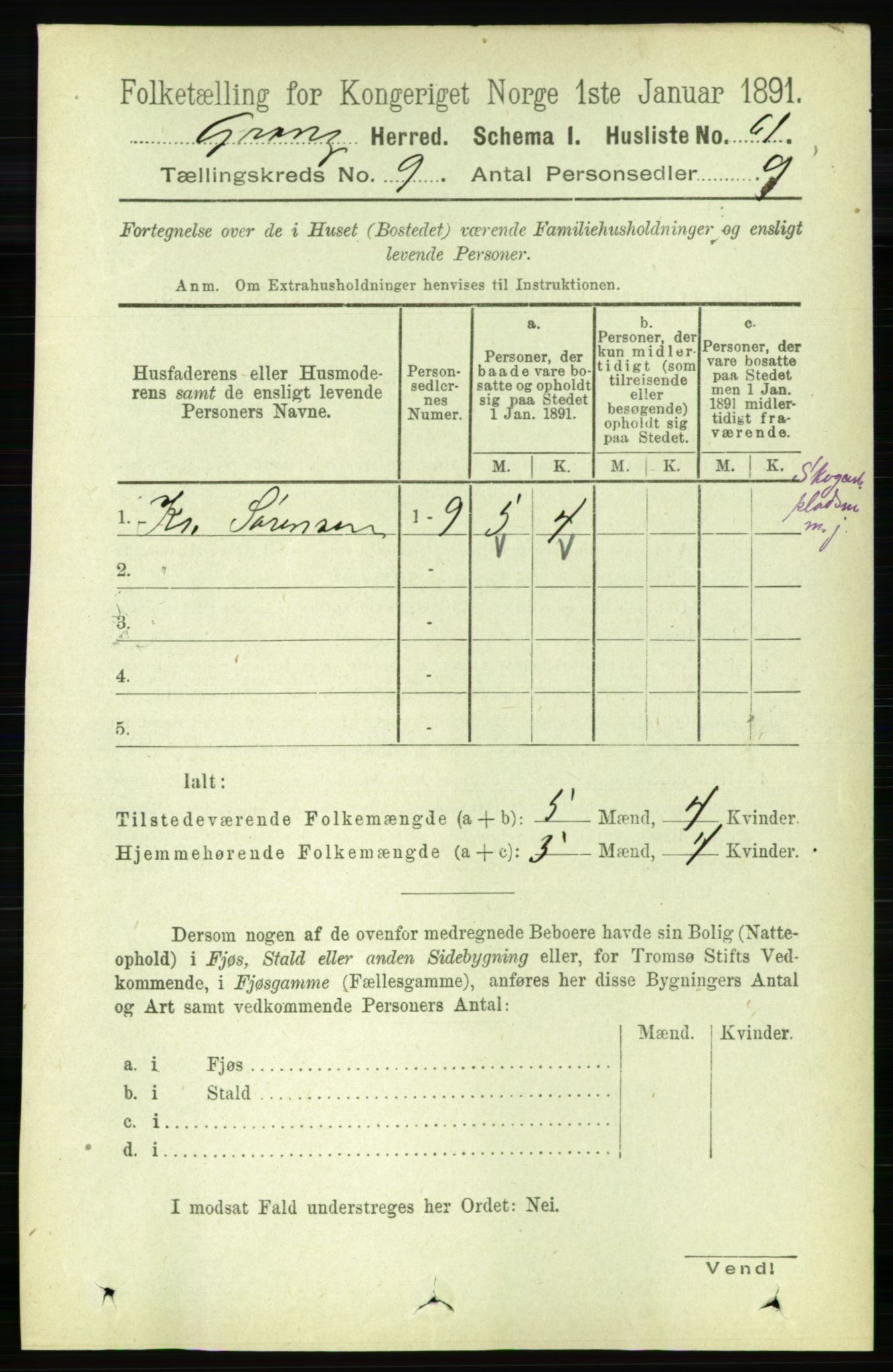 RA, 1891 census for 1742 Grong, 1891, p. 3129