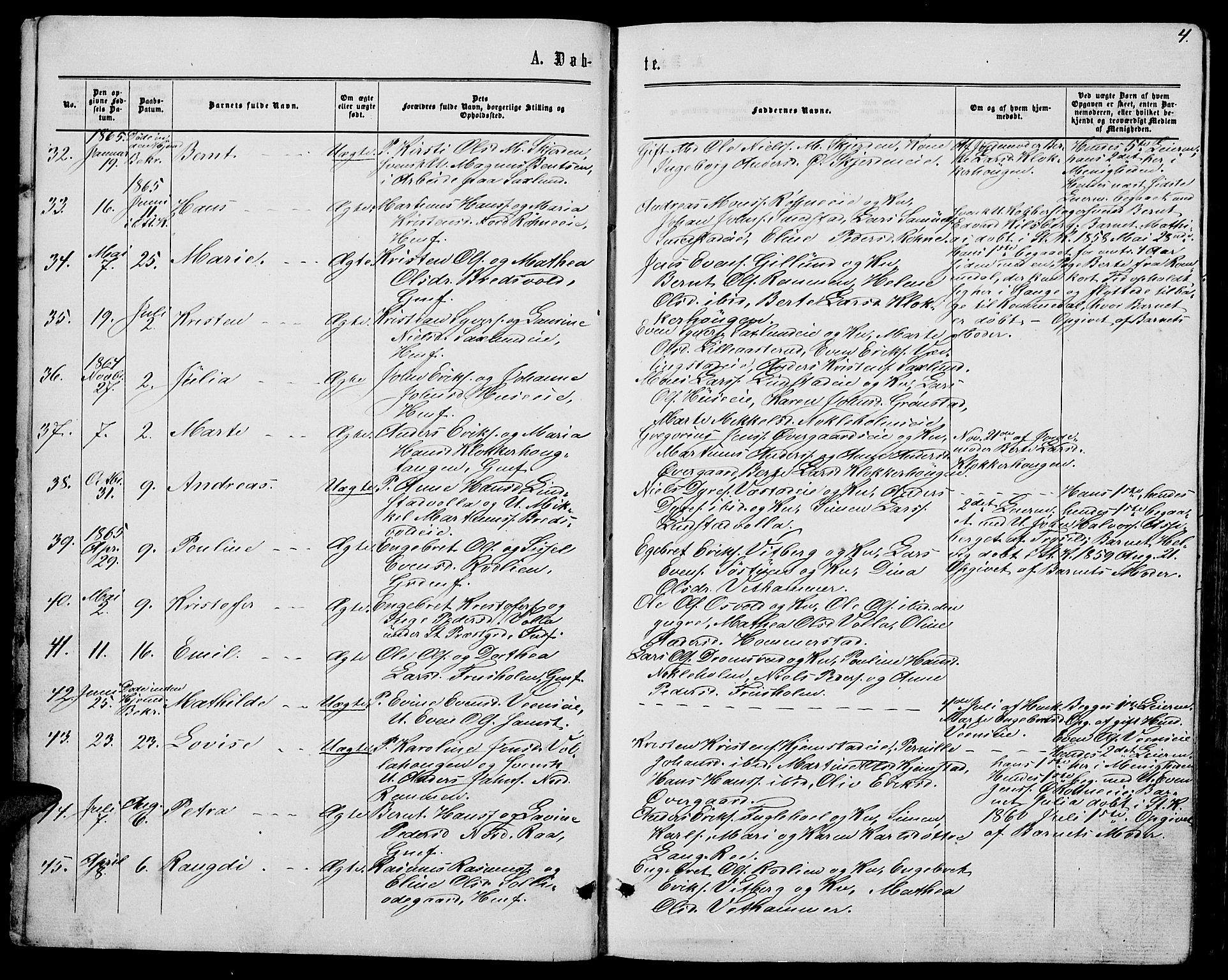 Stange prestekontor, AV/SAH-PREST-002/L/L0006: Parish register (copy) no. 6, 1864-1882, p. 4