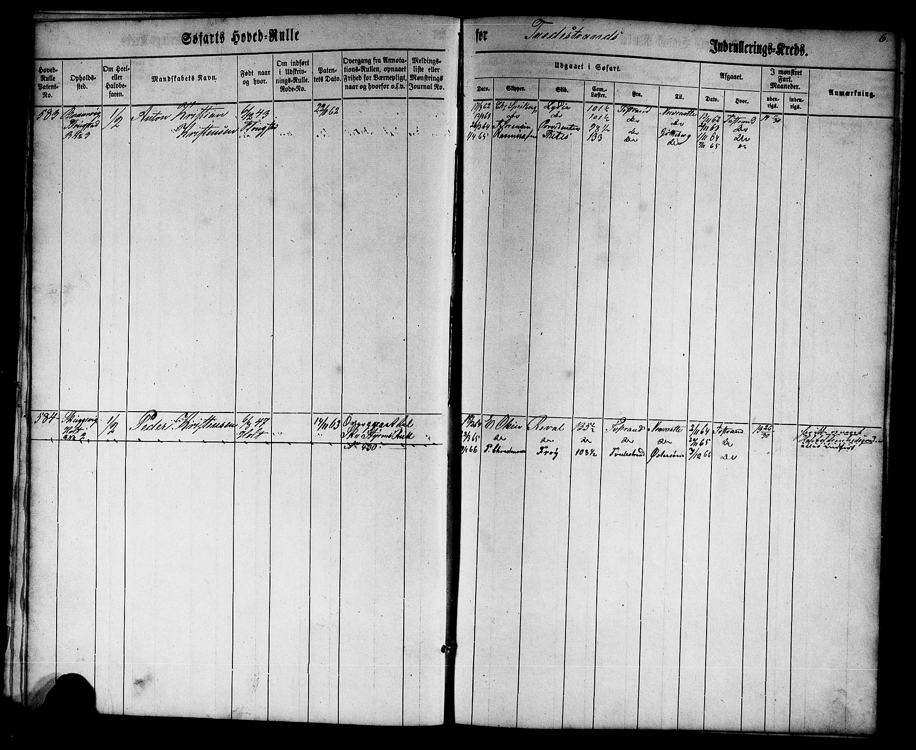 Tvedestrand mønstringskrets, AV/SAK-2031-0011/F/Fb/L0013: Hovedrulle nr 575-779, U-29, 1862-1870, p. 6