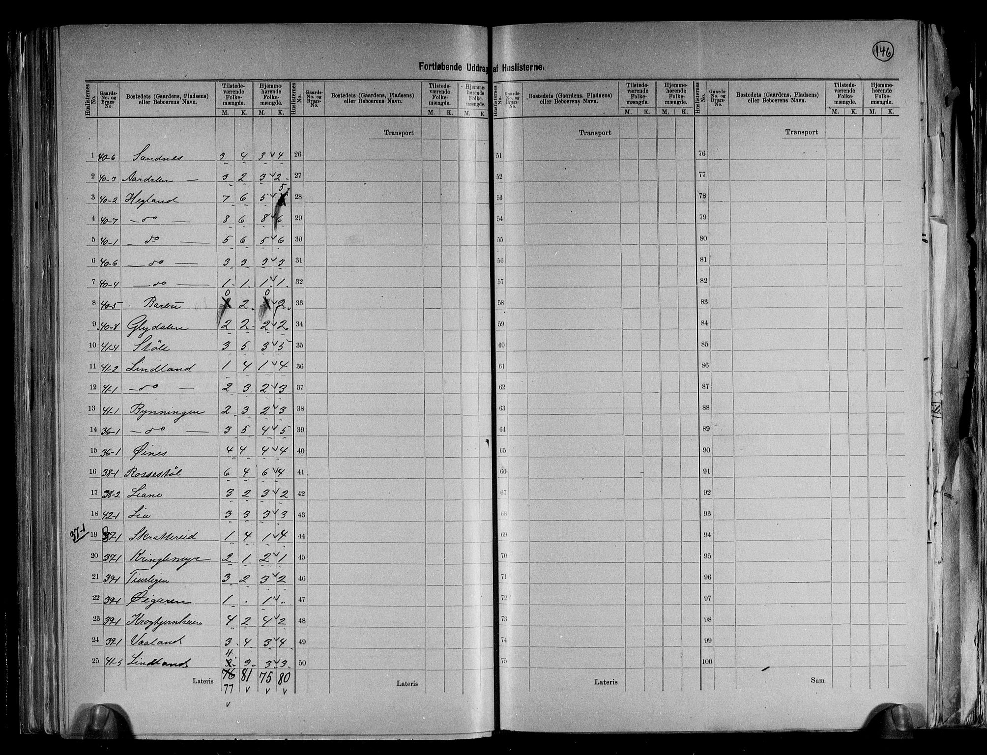 RA, 1891 census for 0914 Holt, 1891, p. 28