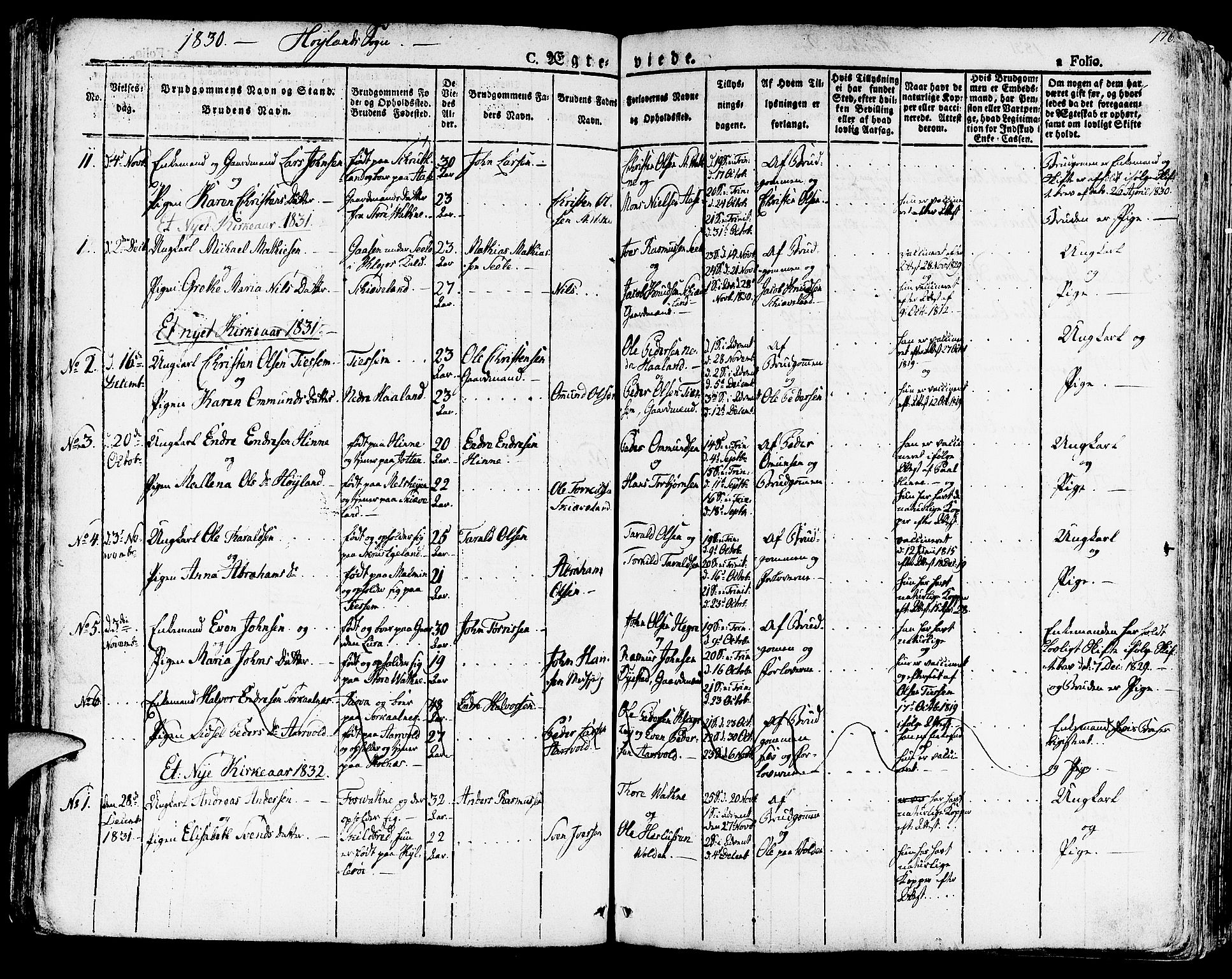 Høyland sokneprestkontor, SAST/A-101799/001/30BA/L0007: Parish register (official) no. A 7 /1, 1825-1841, p. 176