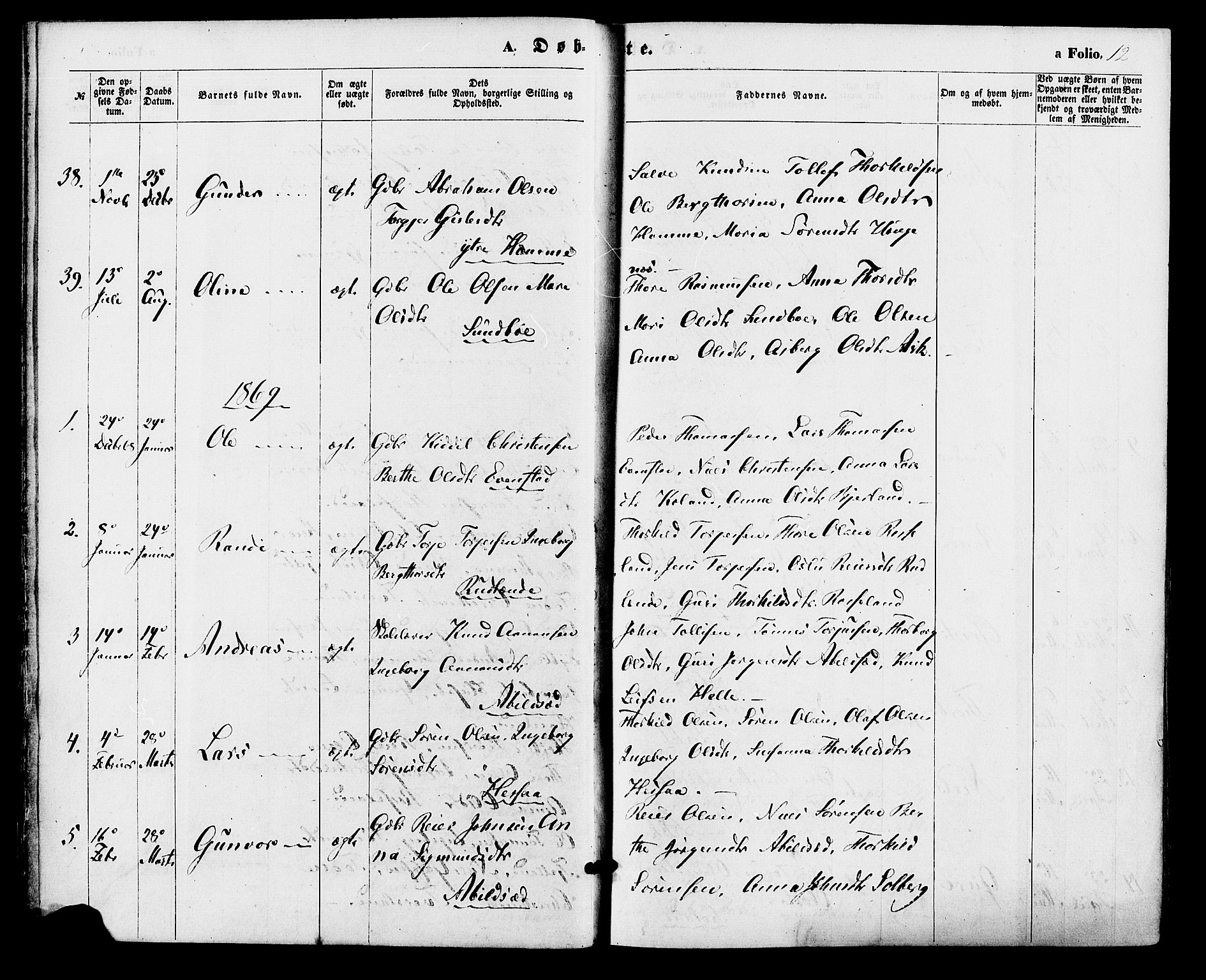 Bjelland sokneprestkontor, AV/SAK-1111-0005/F/Fa/Faa/L0003: Parish register (official) no. A 3, 1867-1887, p. 12