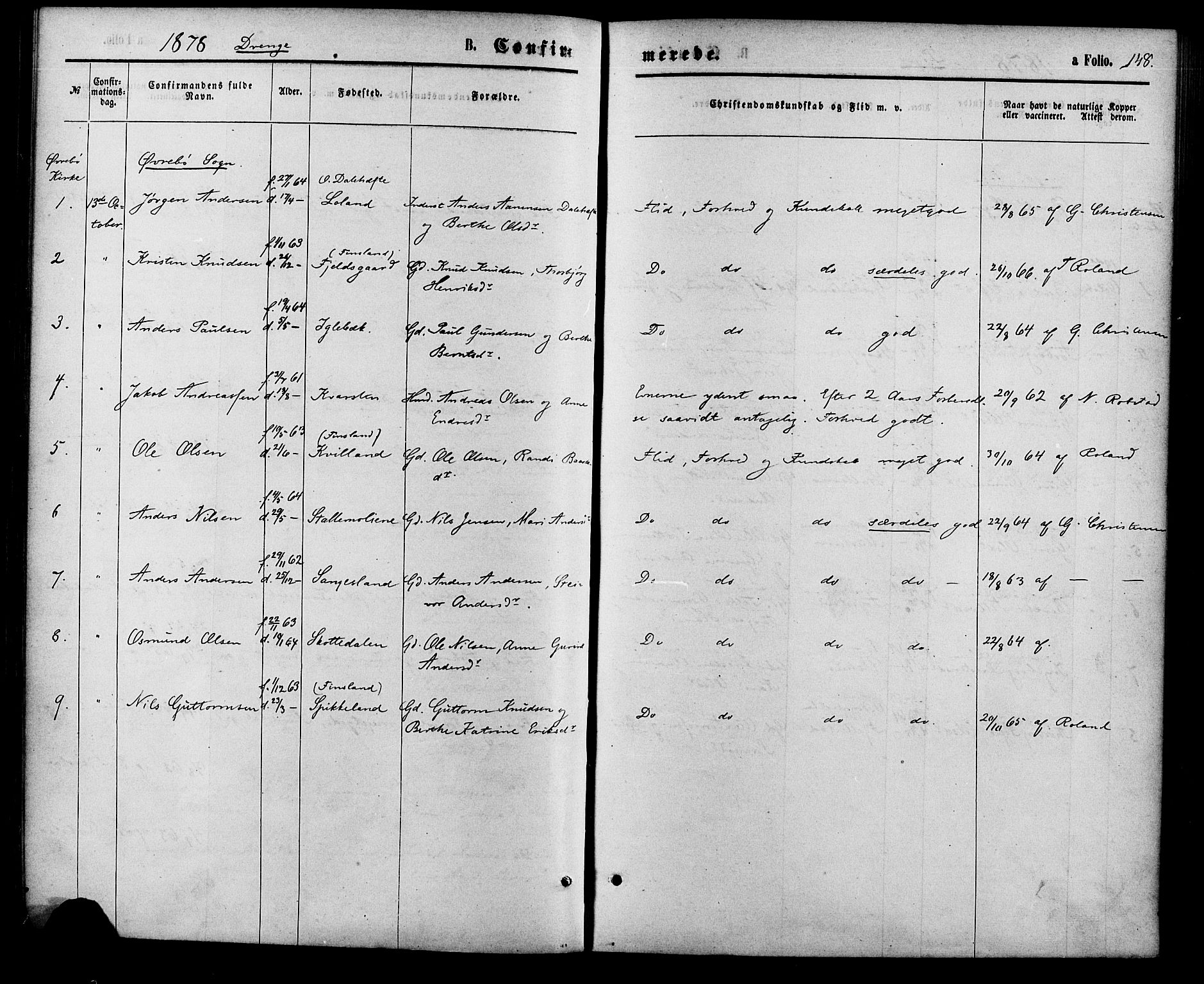 Vennesla sokneprestkontor, AV/SAK-1111-0045/Fa/Fac/L0008: Parish register (official) no. A 8, 1874-1883, p. 148