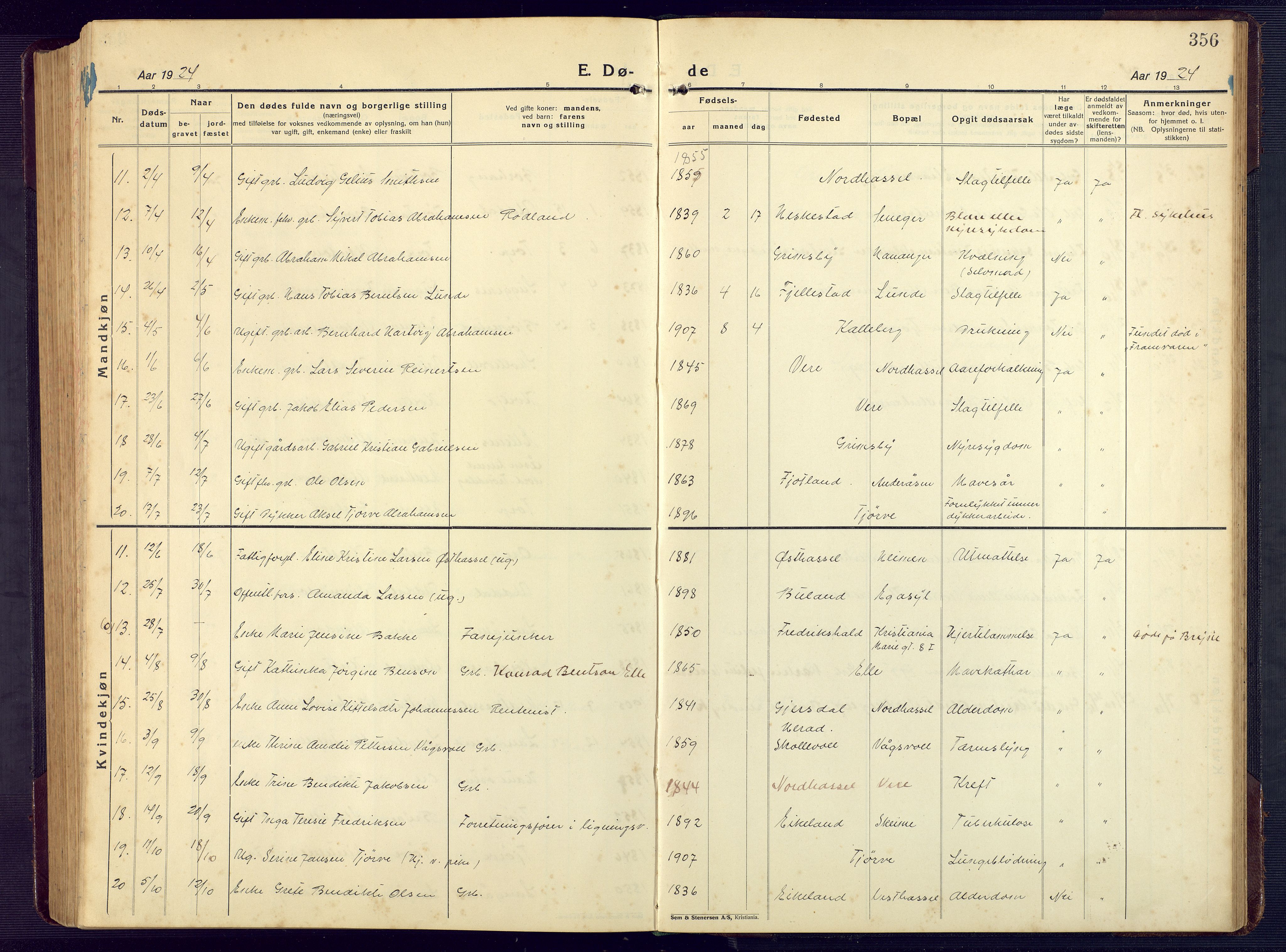 Lista sokneprestkontor, SAK/1111-0027/F/Fb/L0006: Parish register (copy) no. B 6, 1924-1947, p. 356