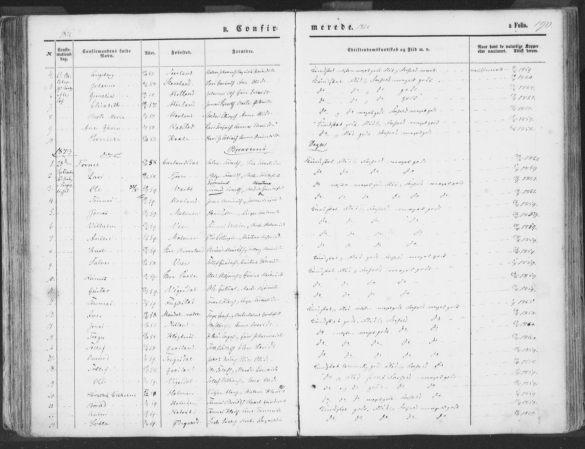 Helleland sokneprestkontor, SAST/A-101810: Parish register (official) no. A 7.1, 1863-1886, p. 190