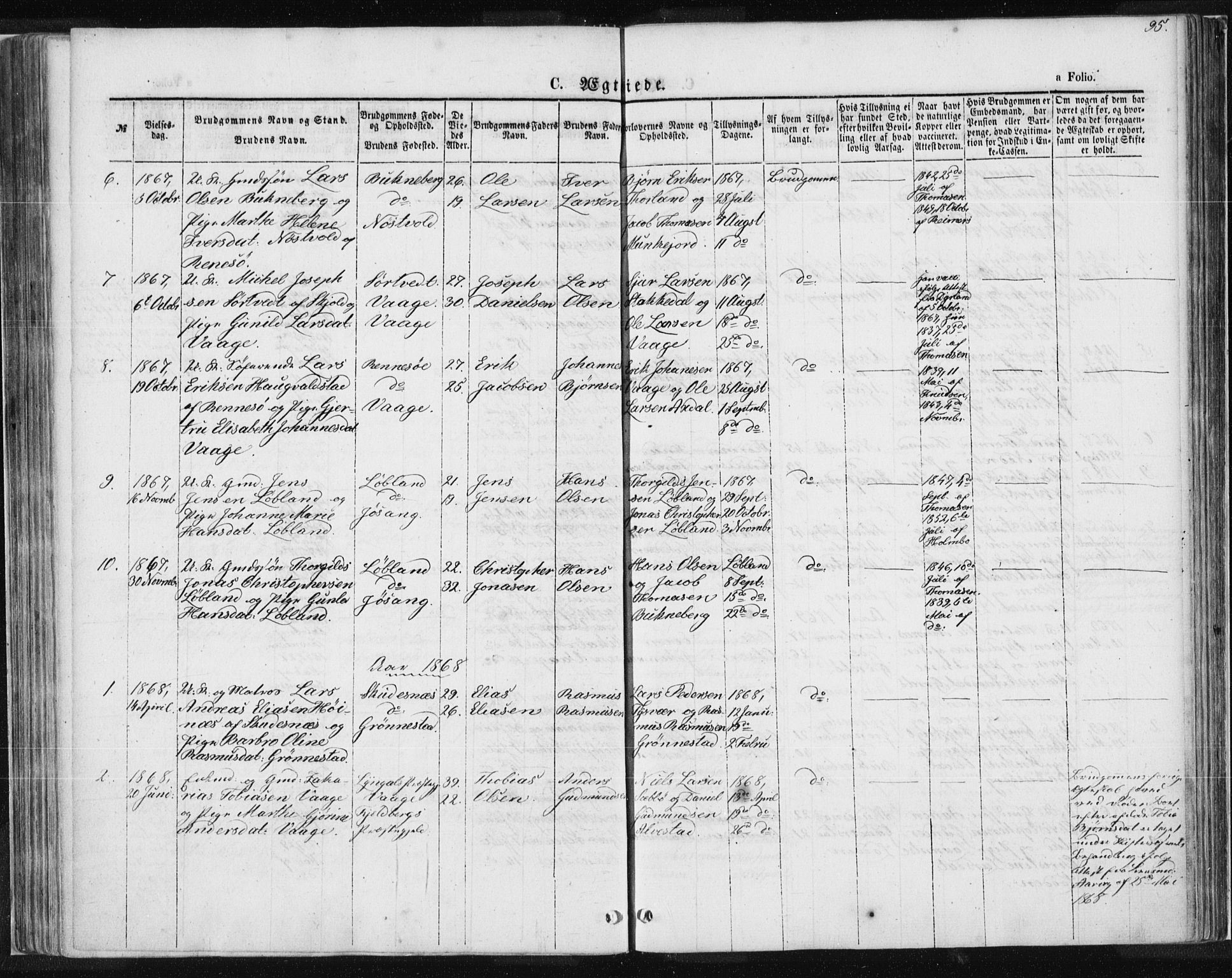 Tysvær sokneprestkontor, AV/SAST-A -101864/H/Ha/Haa/L0004: Parish register (official) no. A 4, 1857-1878, p. 95