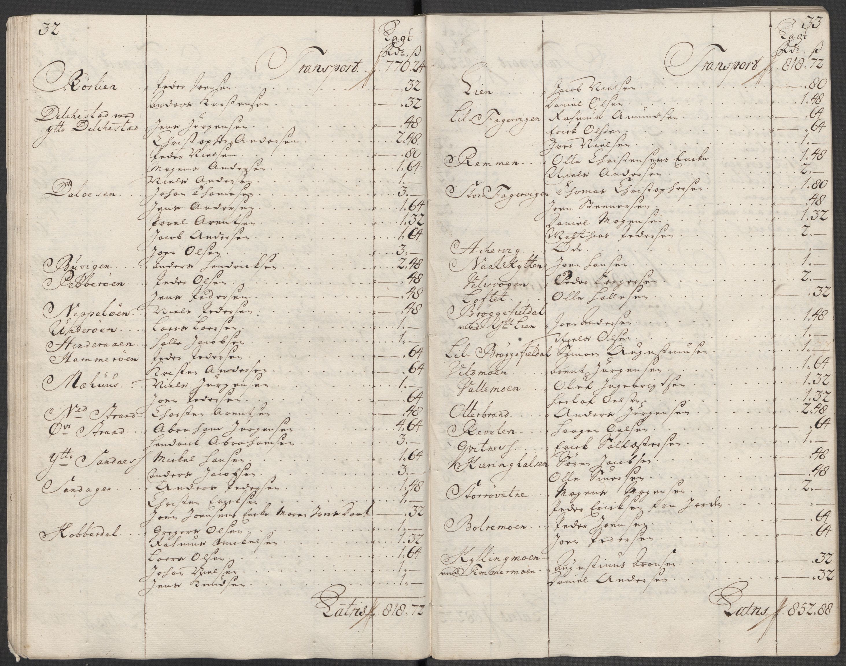 Rentekammeret inntil 1814, Reviderte regnskaper, Fogderegnskap, AV/RA-EA-4092/R65/L4516: Fogderegnskap Helgeland, 1718, p. 149