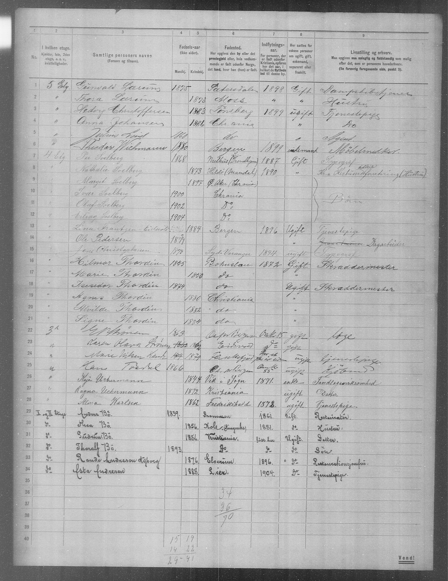 OBA, Municipal Census 1904 for Kristiania, 1904, p. 2094