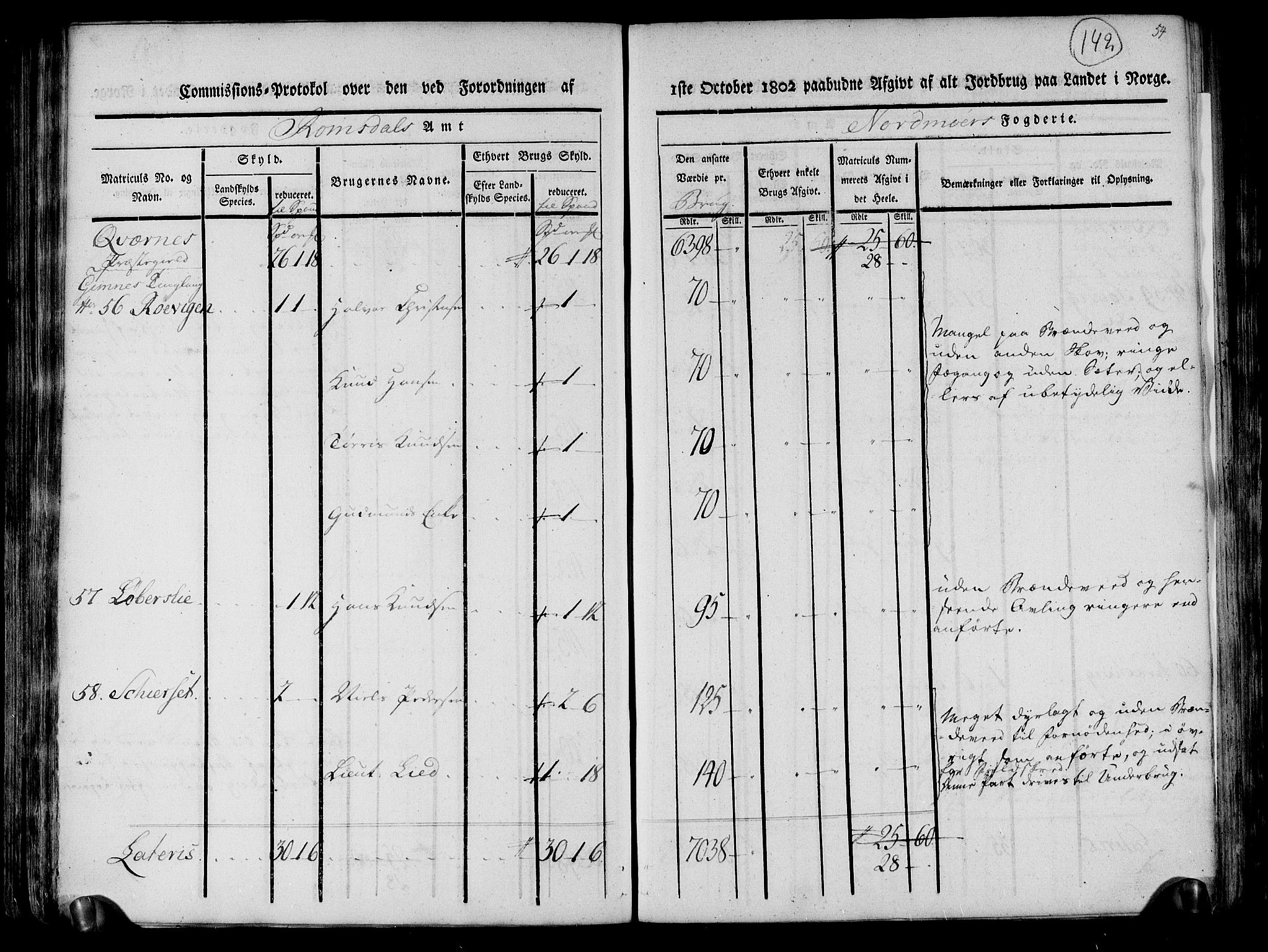 Rentekammeret inntil 1814, Realistisk ordnet avdeling, AV/RA-EA-4070/N/Ne/Nea/L0130: til 0132: Nordmøre fogderi. Kommisjonsprotokoll, 1803, p. 142