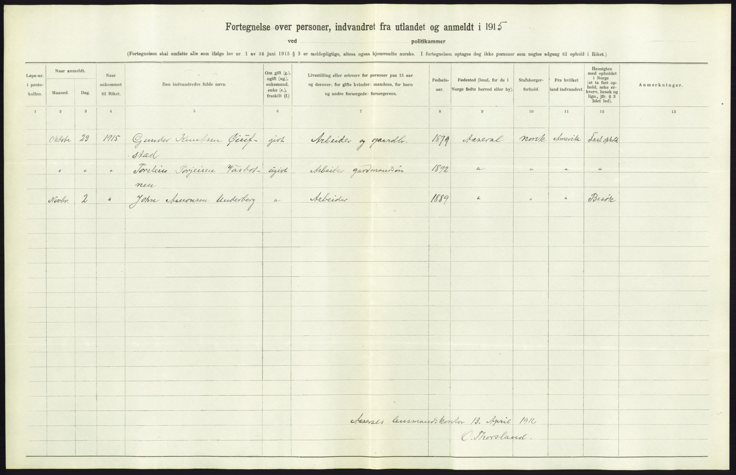 Statistisk sentralbyrå, Sosioøkonomiske emner, Folketellinger, boliger og boforhold, AV/RA-S-2231/F/Fa/L0001: Innvandring. Navn/fylkesvis, 1915, p. 350