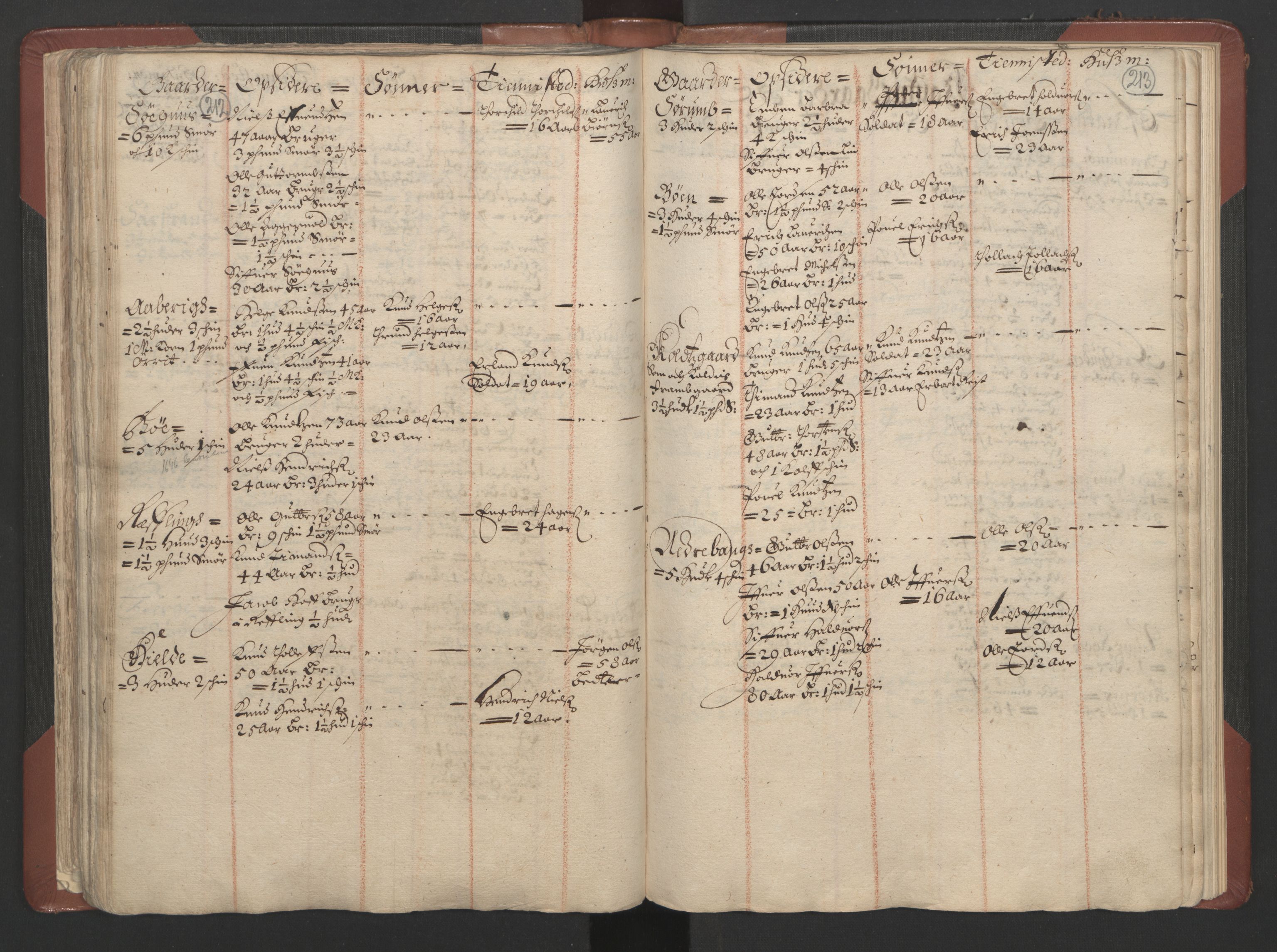 RA, Bailiff's Census 1664-1666, no. 4: Hadeland and Valdres fogderi and Gudbrandsdal fogderi, 1664, p. 212-213