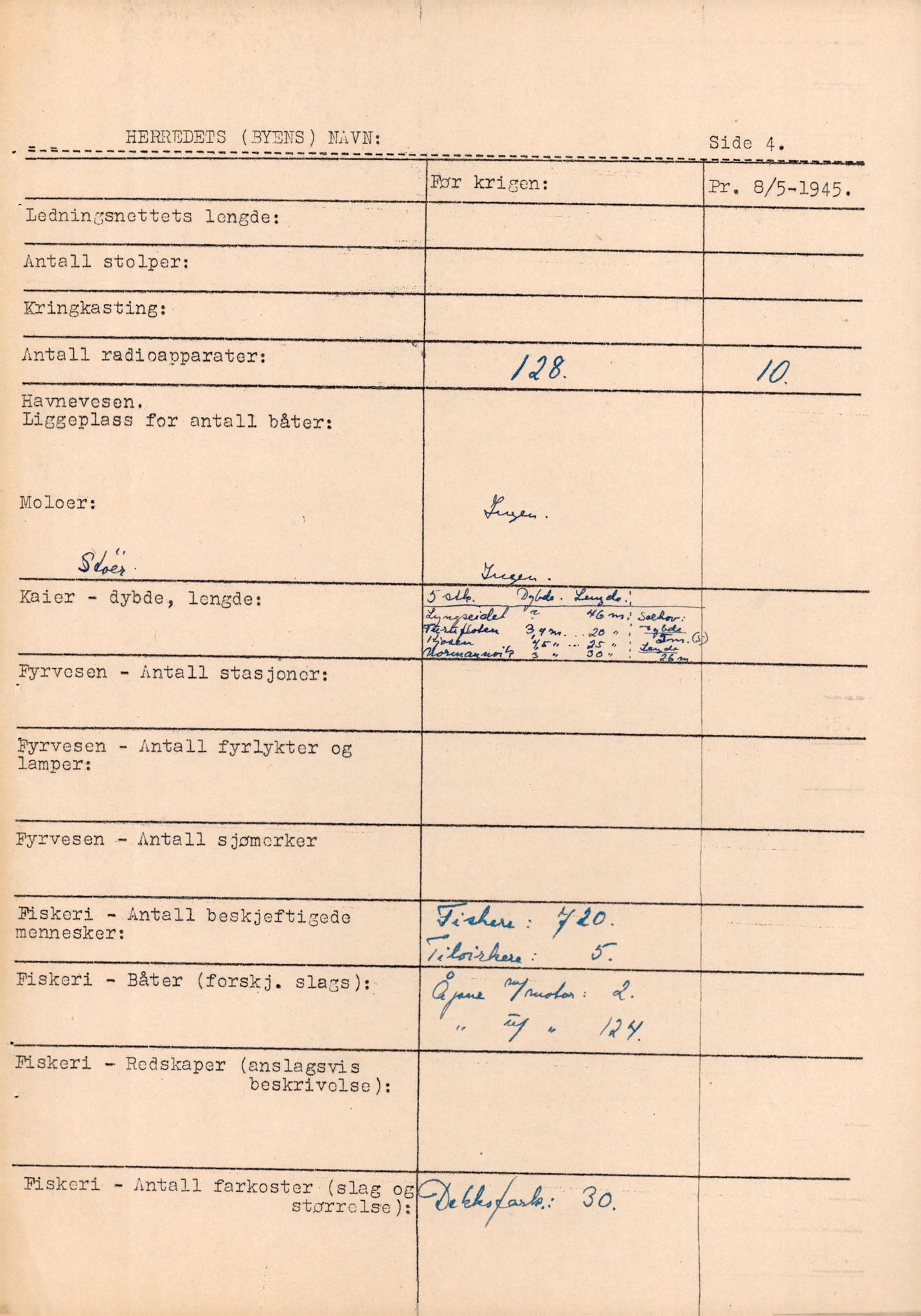 Finnmarkskontorets presse- og opplysningsarkiv , FMFB/A-1198/E/L0009/0012: 7. Opplysninger om herreder / kommuner i Nord-Troms og Finnmark / Lyngen (Nord-Troms)
