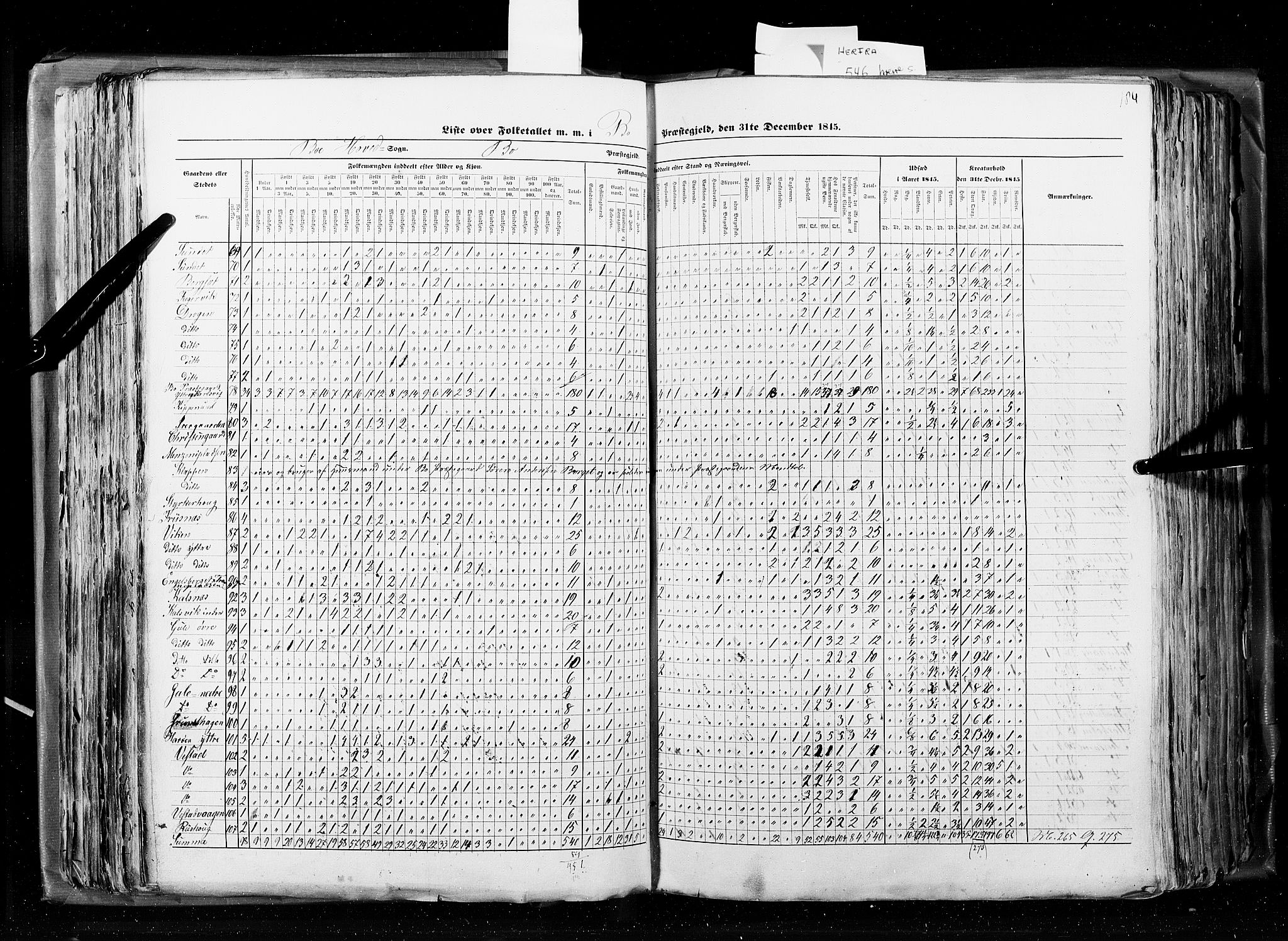 RA, Census 1845, vol. 8: Romsdal amt og Søndre Trondhjems amt, 1845, p. 184