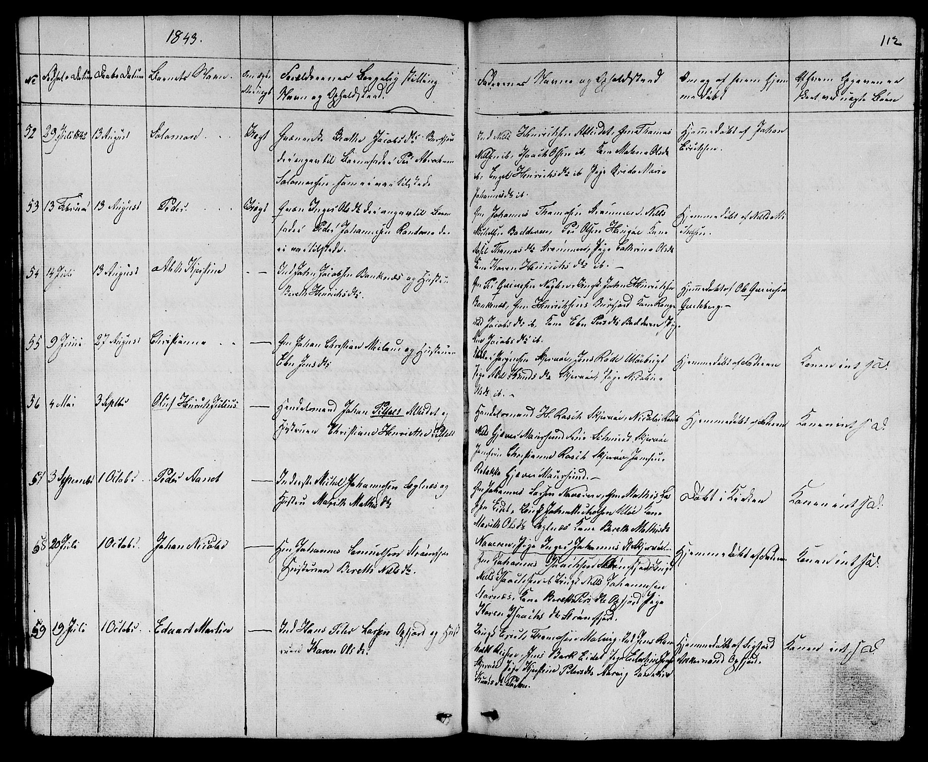 Skjervøy sokneprestkontor, AV/SATØ-S-1300/H/Ha/Hab/L0002klokker: Parish register (copy) no. 2, 1839-1848, p. 111-112