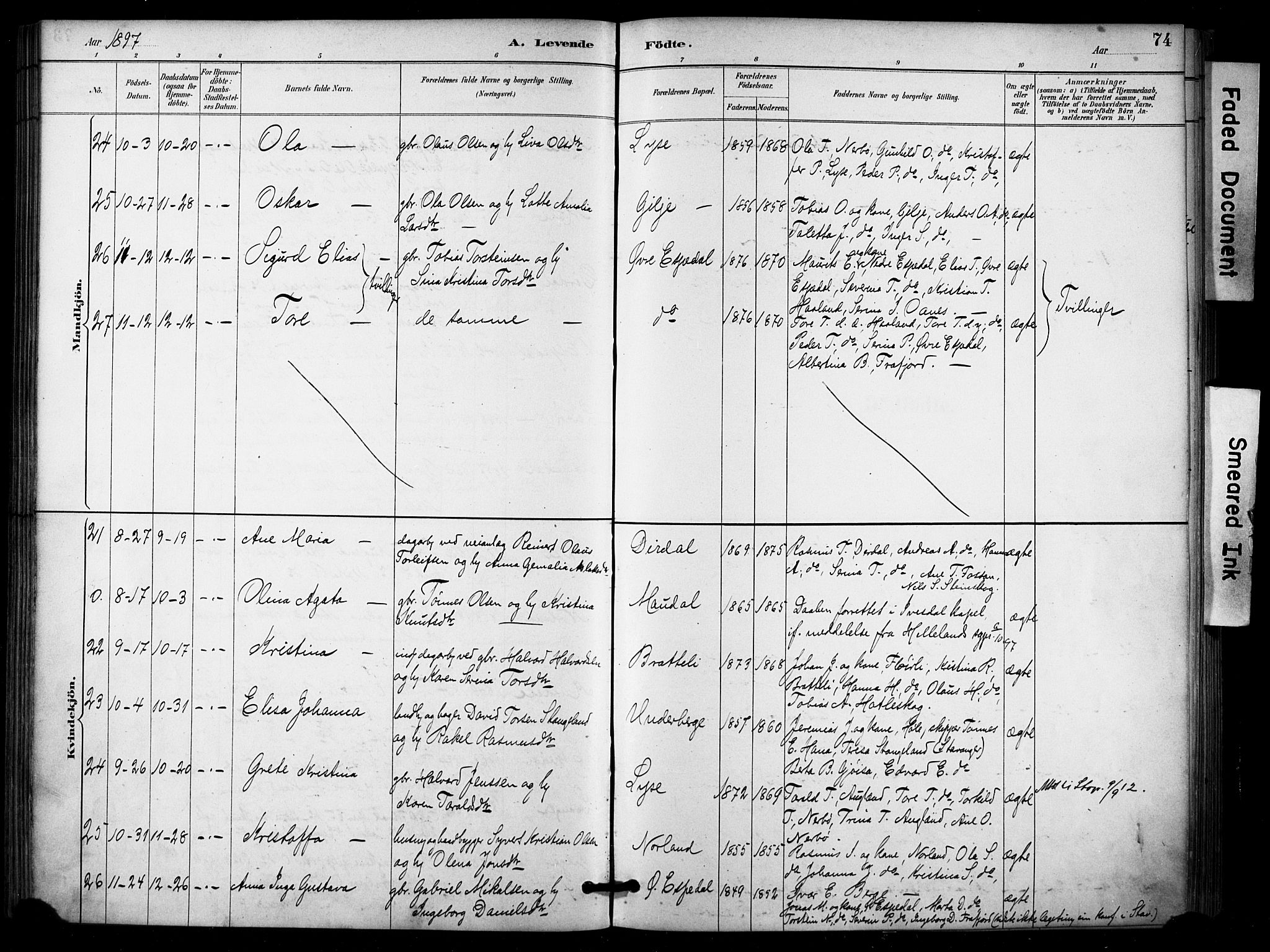 Høgsfjord sokneprestkontor, AV/SAST-A-101624/H/Ha/Haa/L0006: Parish register (official) no. A 6, 1885-1897, p. 74