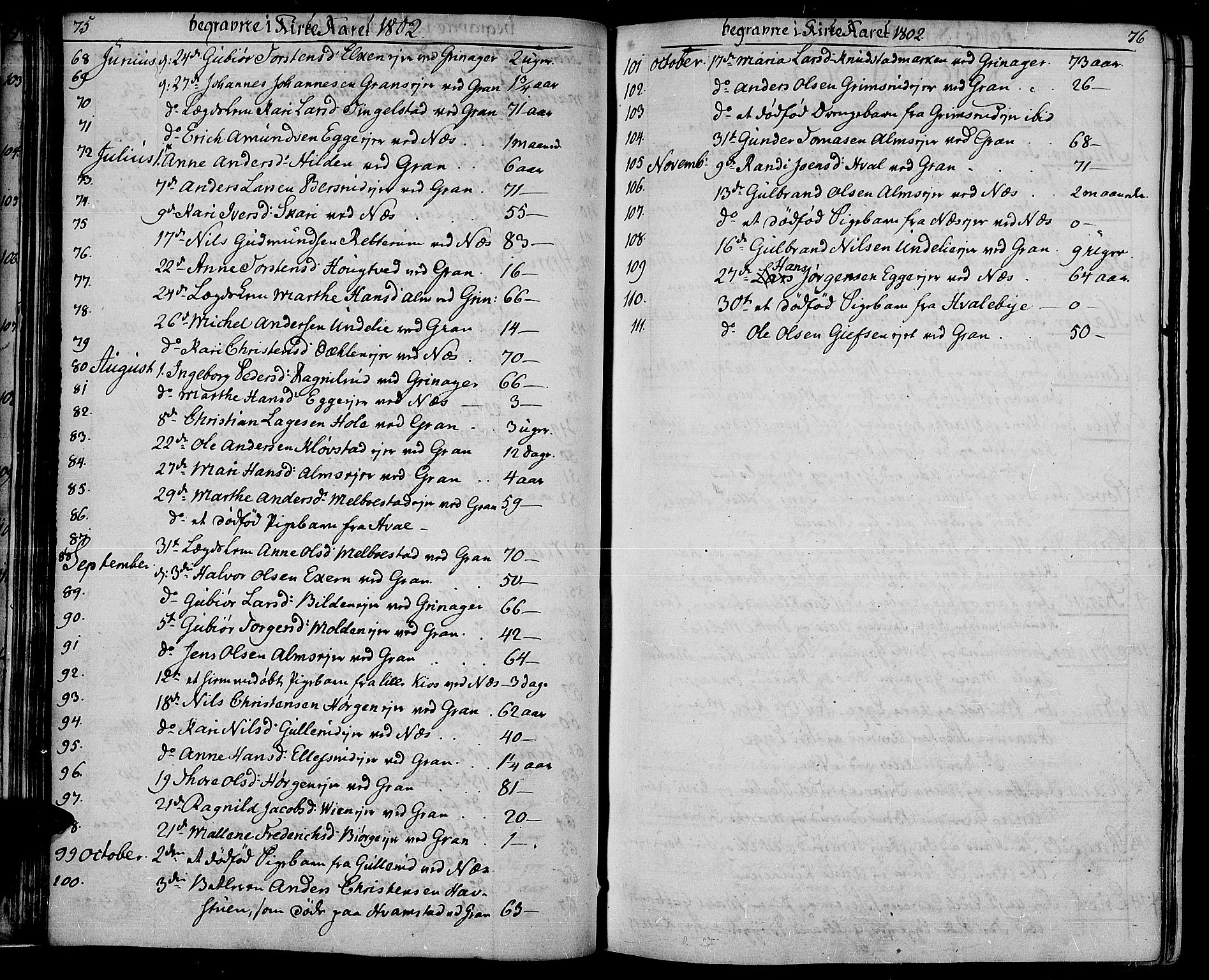 Gran prestekontor, SAH/PREST-112/H/Ha/Haa/L0008: Parish register (official) no. 8, 1798-1811, p. 75-76