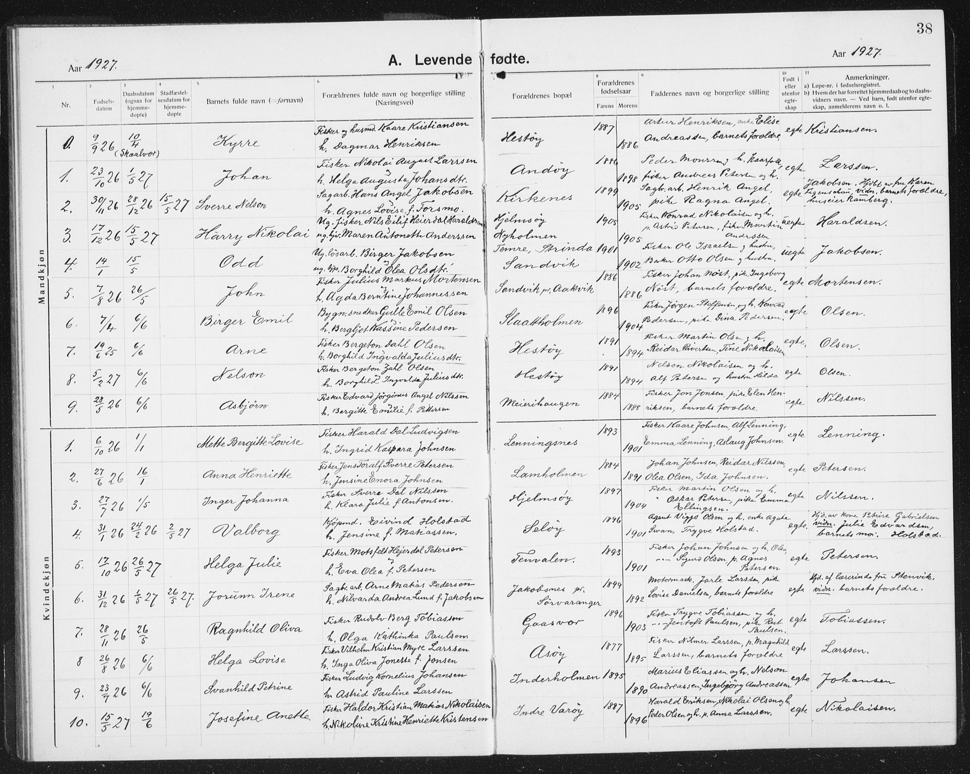 Ministerialprotokoller, klokkerbøker og fødselsregistre - Nordland, SAT/A-1459/834/L0517: Parish register (copy) no. 834C07, 1919-1939, p. 38