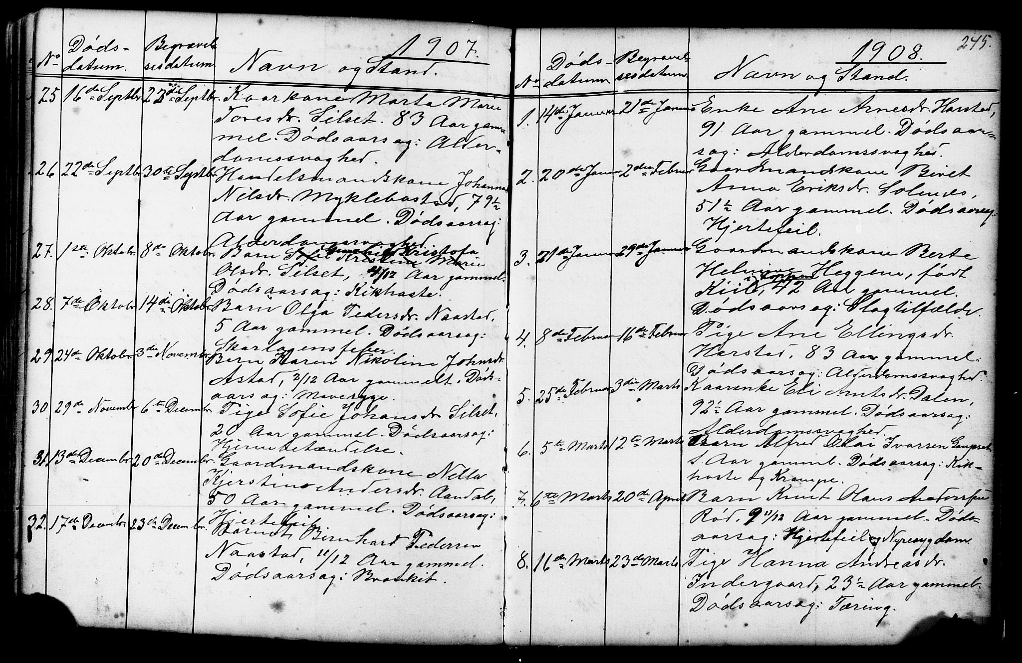 Ministerialprotokoller, klokkerbøker og fødselsregistre - Møre og Romsdal, AV/SAT-A-1454/584/L0969: Parish register (copy) no. 584C02, 1877-1911, p. 245