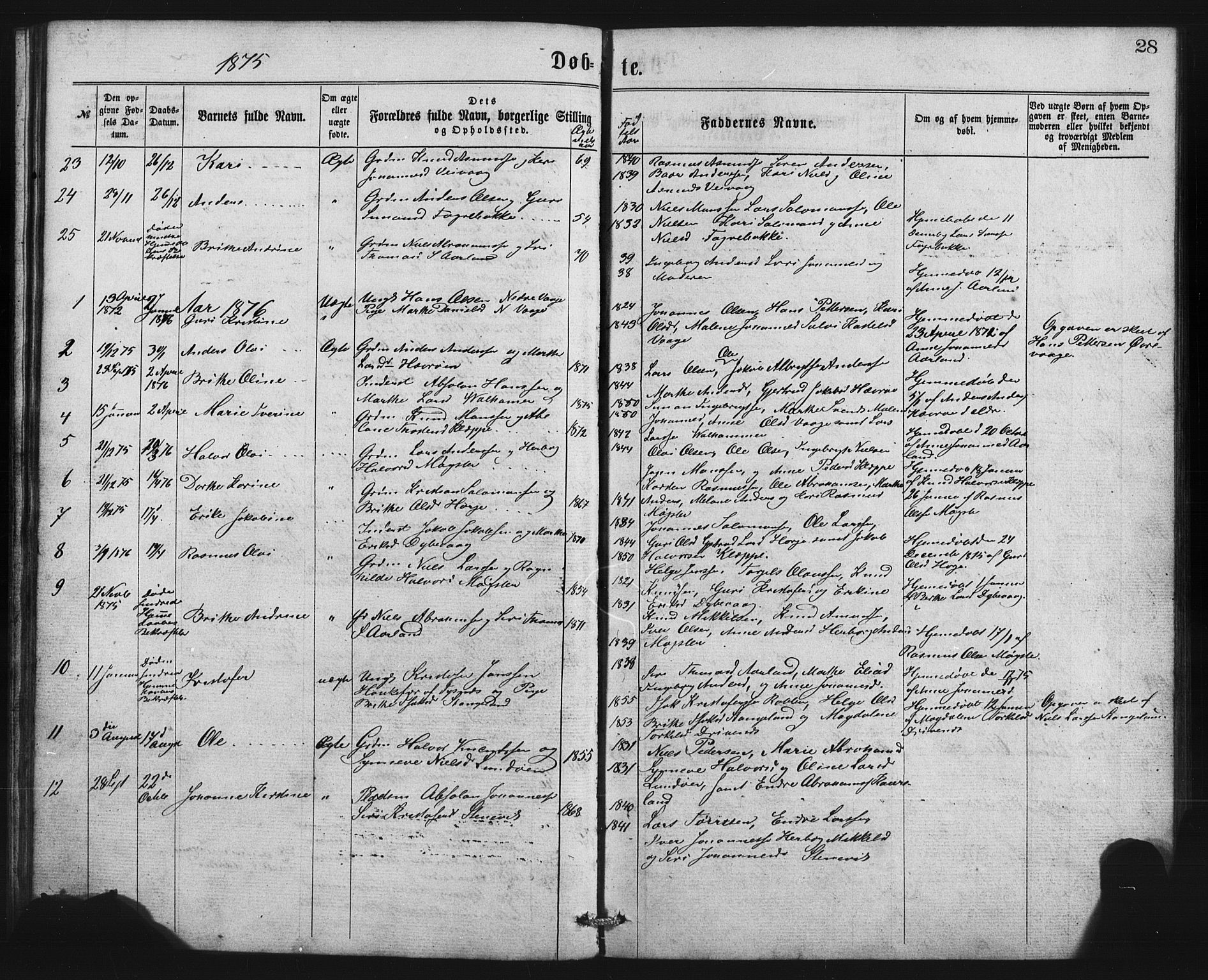 Austevoll Sokneprestembete, SAB/A-74201/H/Hab: Parish register (copy) no. B 2, 1865-1878, p. 28