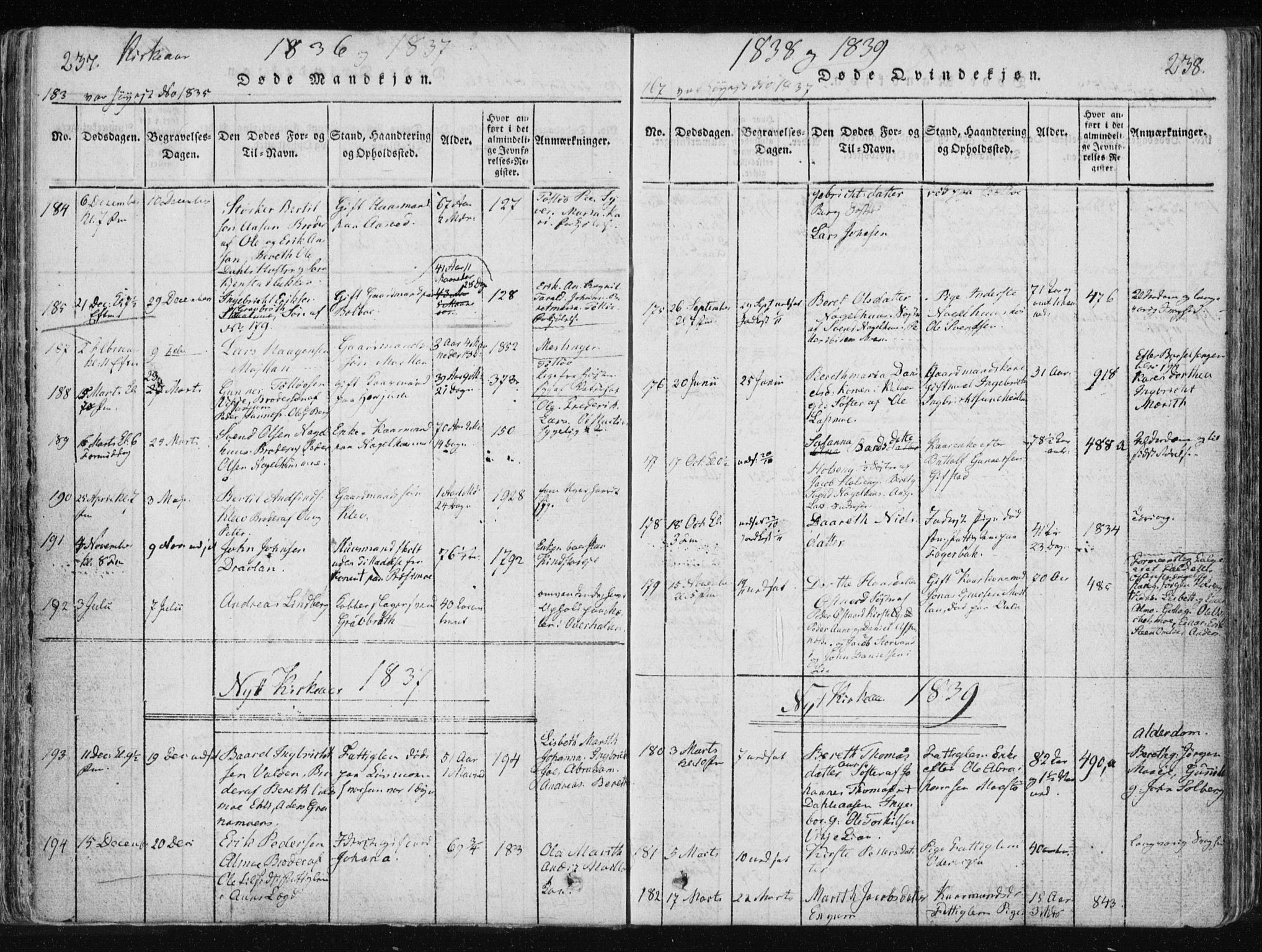Ministerialprotokoller, klokkerbøker og fødselsregistre - Nord-Trøndelag, SAT/A-1458/749/L0469: Parish register (official) no. 749A03, 1817-1857, p. 237-238