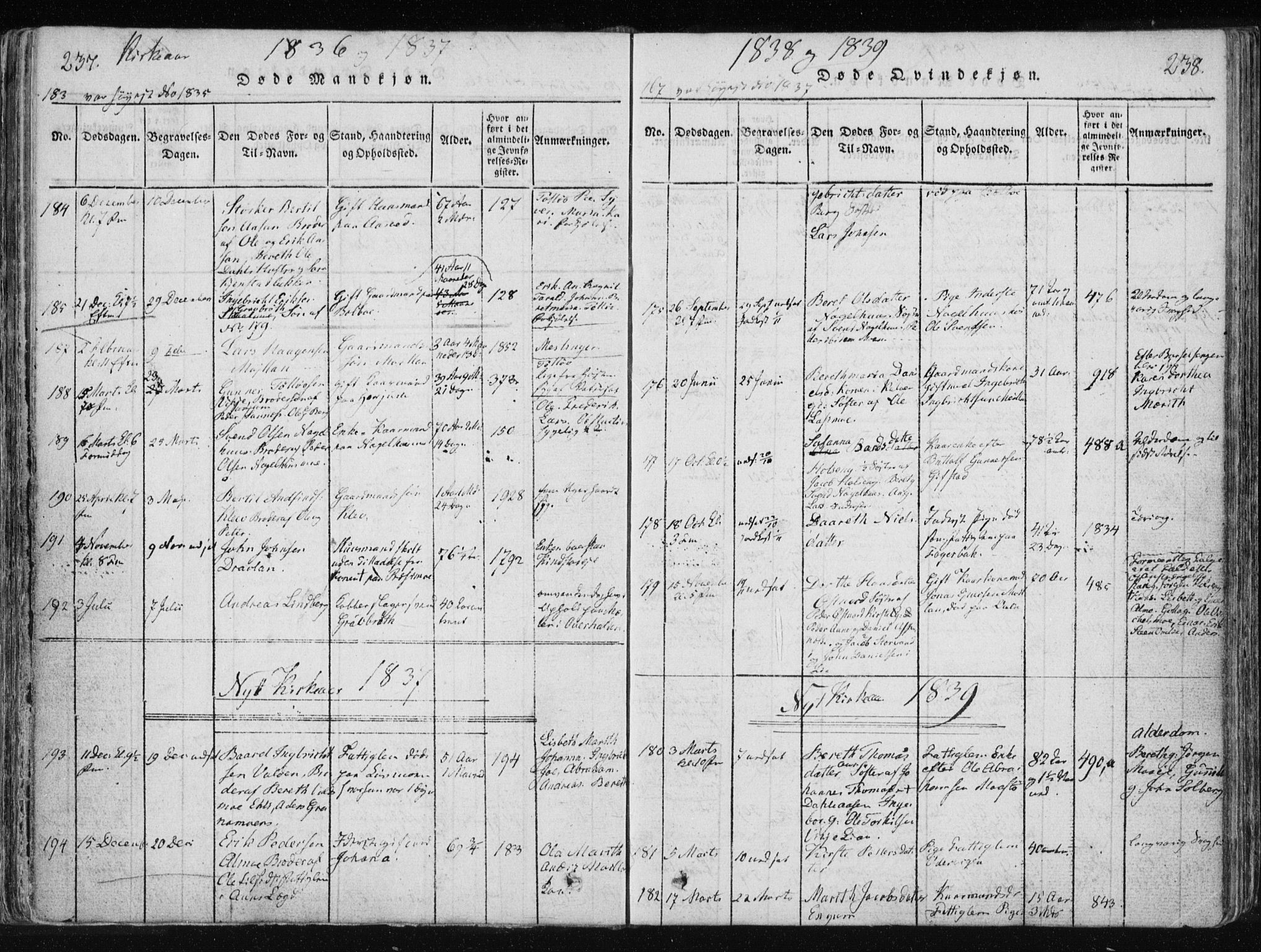 Ministerialprotokoller, klokkerbøker og fødselsregistre - Nord-Trøndelag, AV/SAT-A-1458/749/L0469: Parish register (official) no. 749A03, 1817-1857, p. 237-238