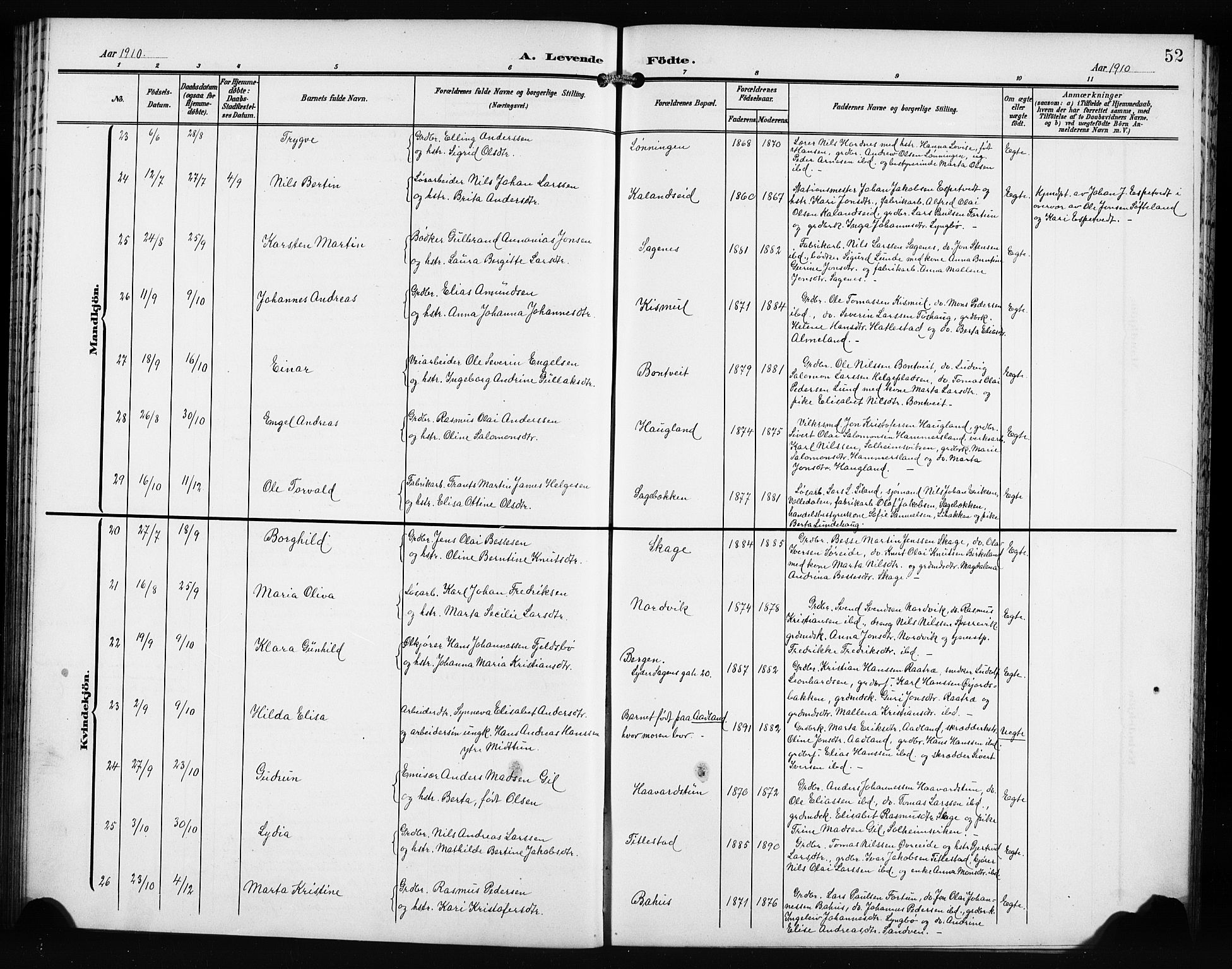 Fana Sokneprestembete, SAB/A-75101/H/Hab/Haba/L0004: Parish register (copy) no. A 4, 1902-1912, p. 52