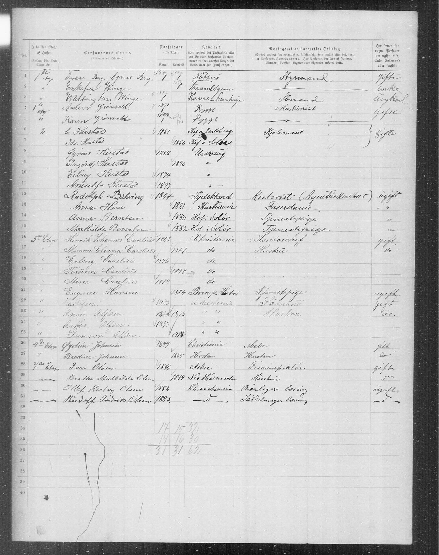 OBA, Municipal Census 1899 for Kristiania, 1899, p. 6769