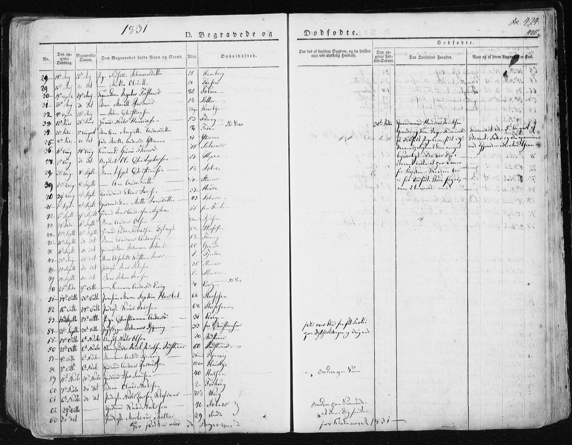 Ministerialprotokoller, klokkerbøker og fødselsregistre - Sør-Trøndelag, SAT/A-1456/659/L0735: Parish register (official) no. 659A05, 1826-1841, p. 424