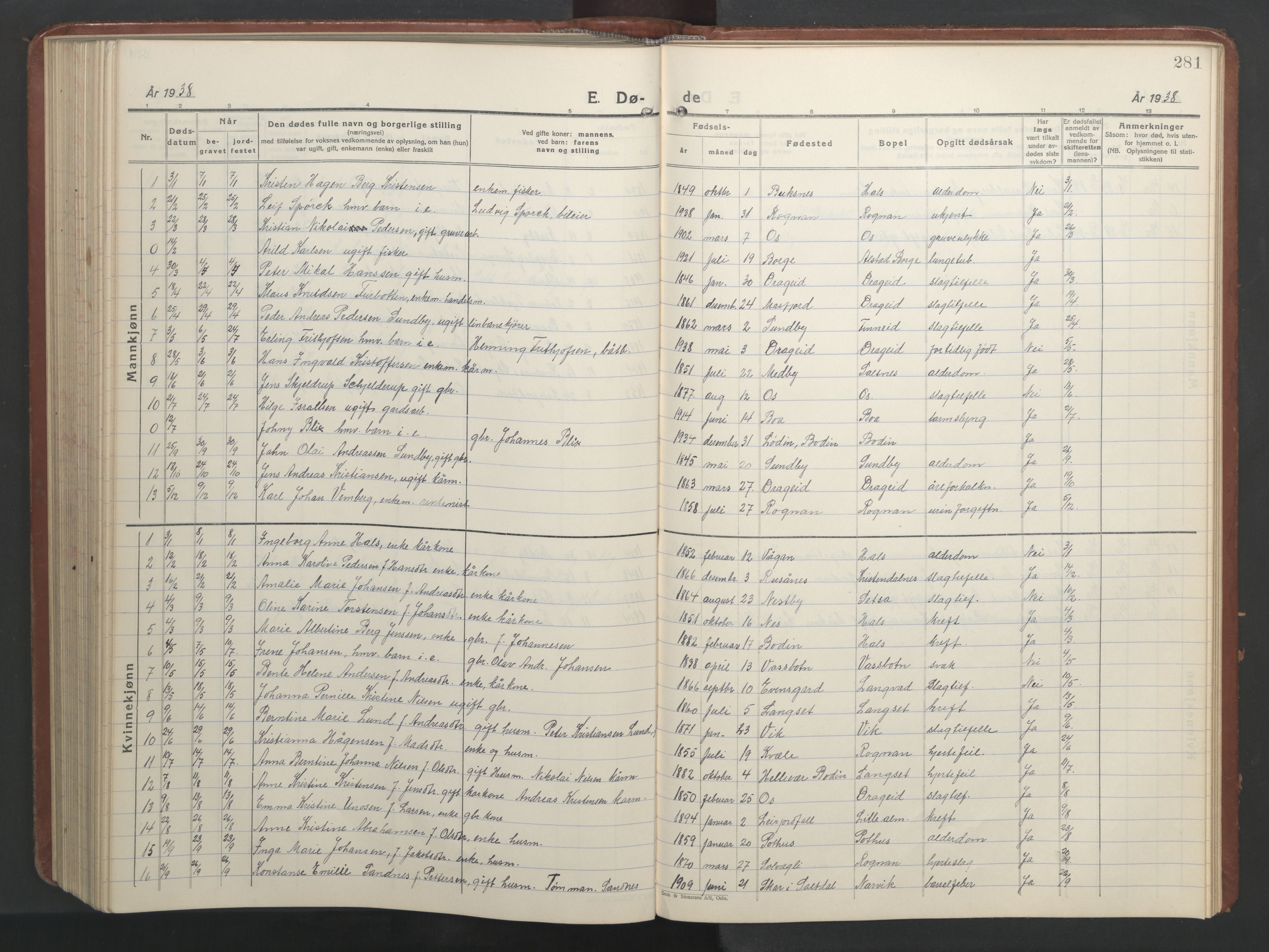 Ministerialprotokoller, klokkerbøker og fødselsregistre - Nordland, SAT/A-1459/847/L0680: Parish register (copy) no. 847C08, 1930-1947, p. 281