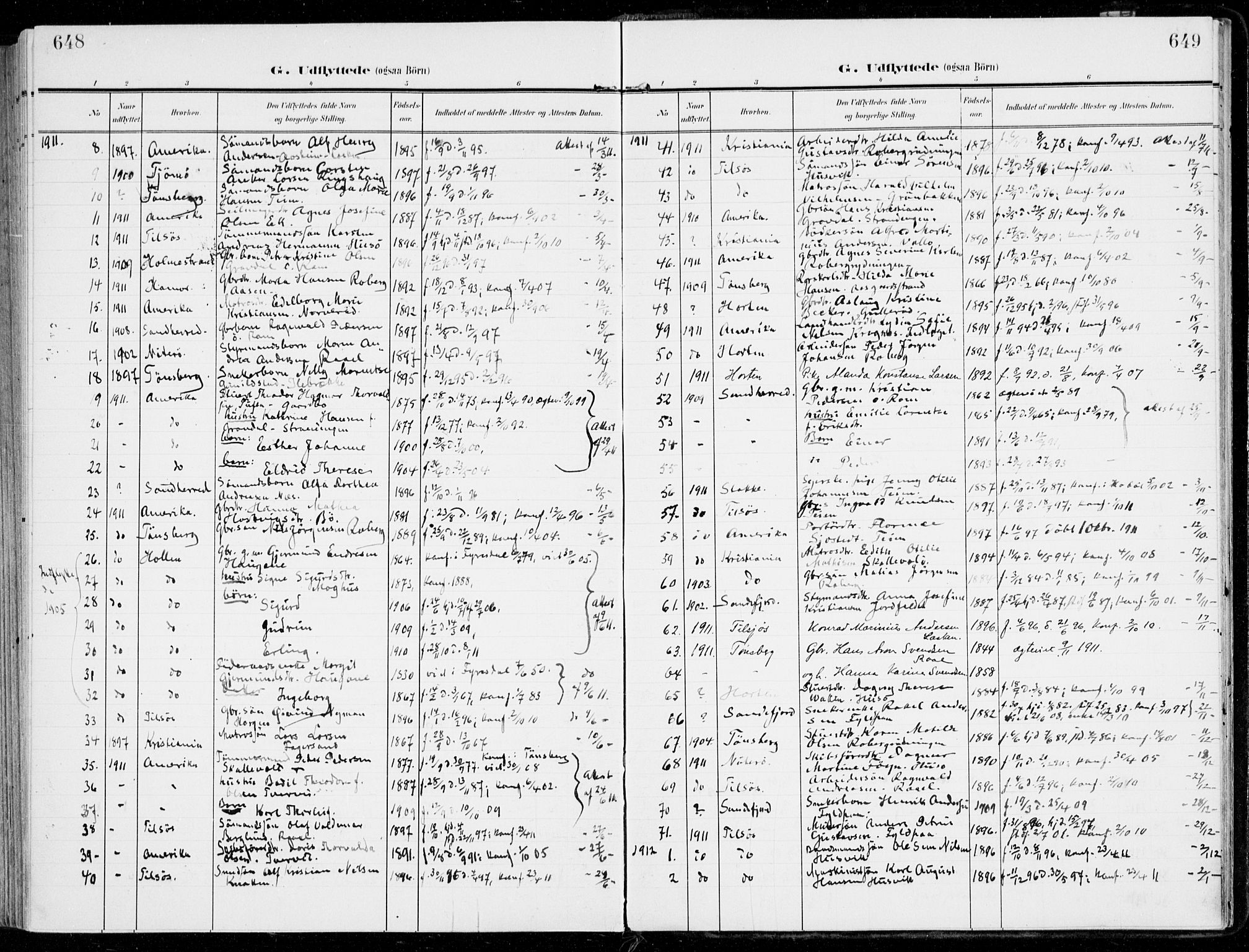 Sem kirkebøker, SAKO/A-5/F/Fb/L0006: Parish register (official) no. II 6, 1905-1918, p. 648-649