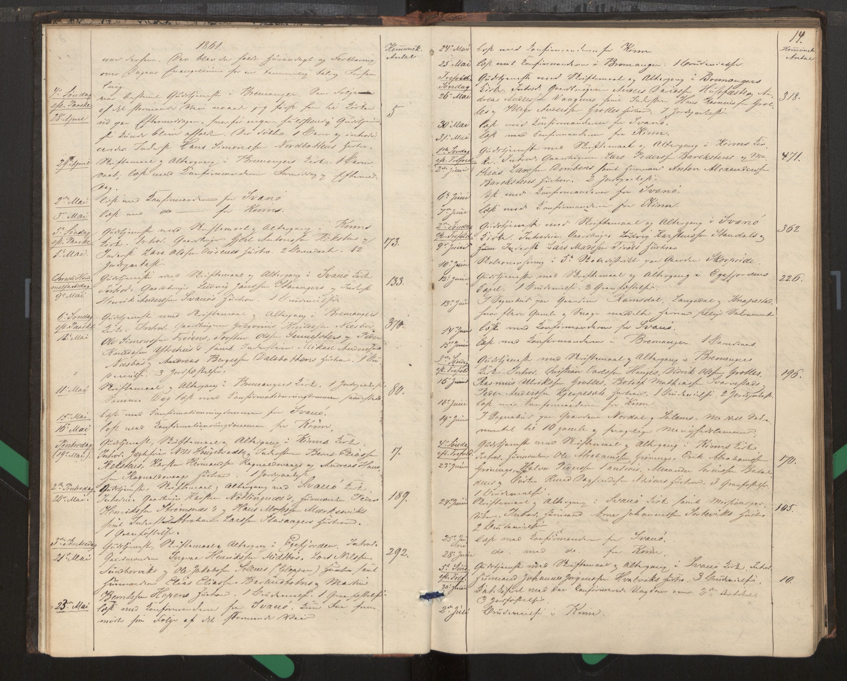 Kinn sokneprestembete, AV/SAB-A-80801/H/Haa/Haag/L0002: Diary records no. G 2, 1859-1890, p. 14