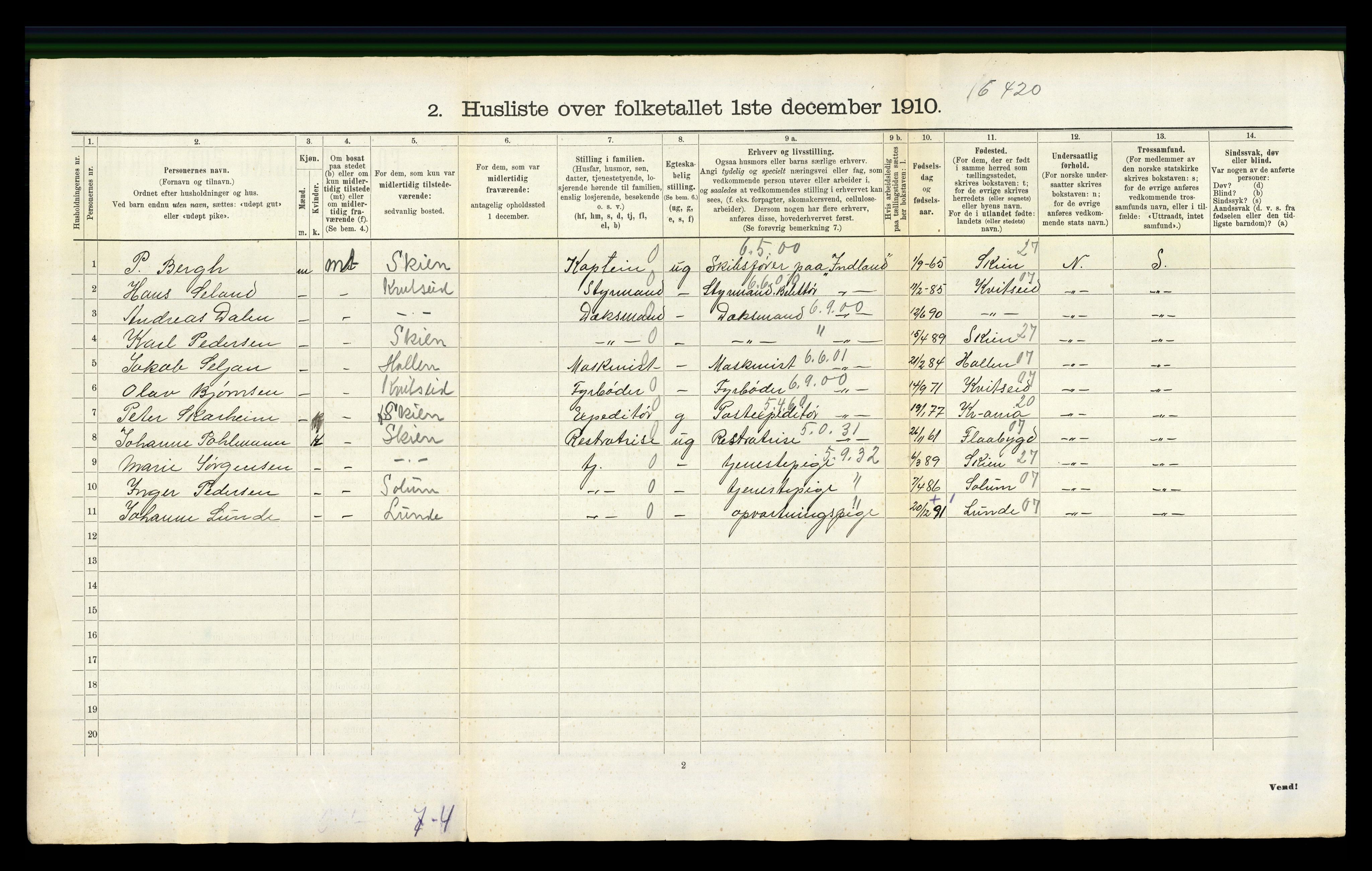 RA, 1910 census for Lårdal, 1910, p. 202