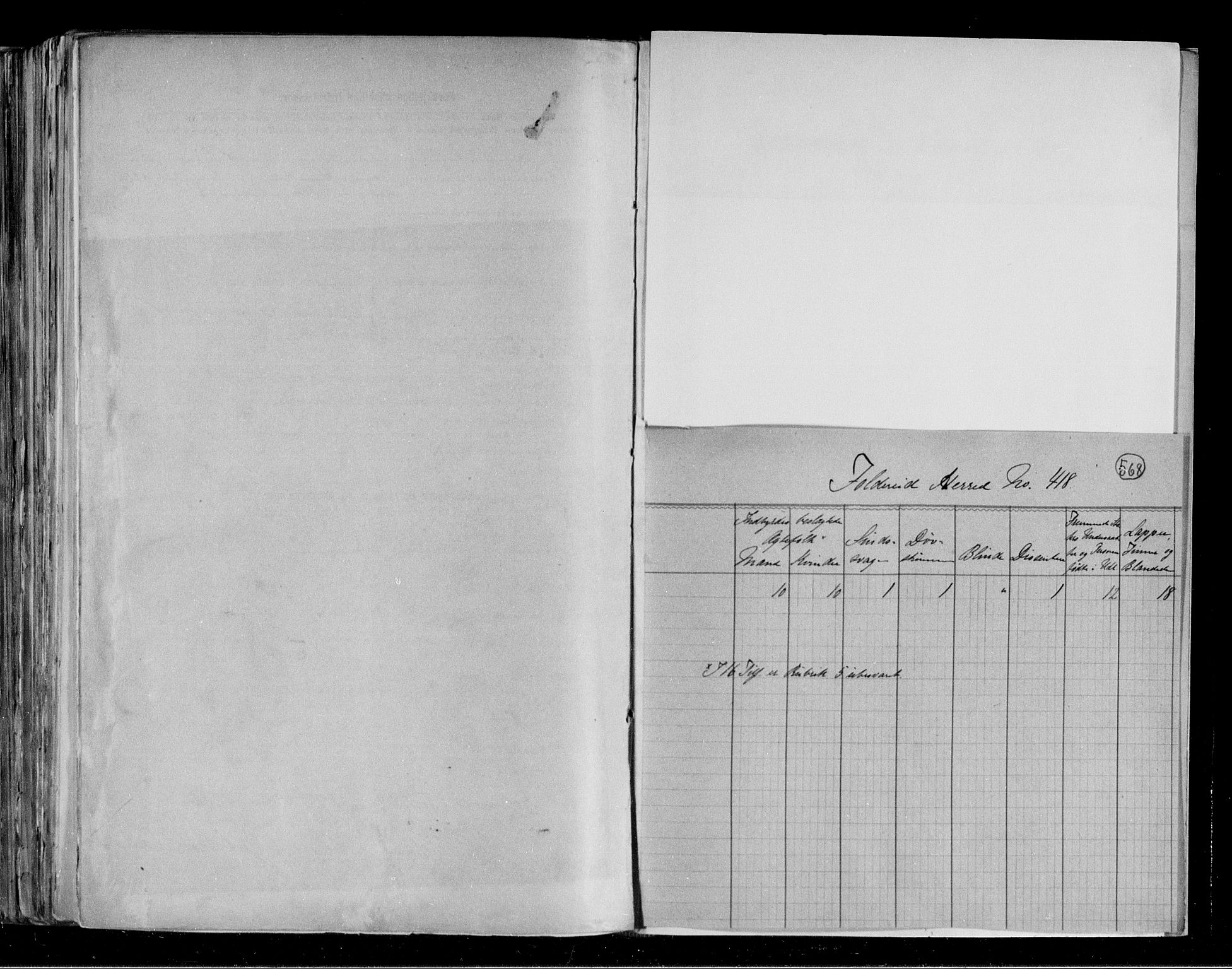 RA, 1891 census for 1753 Foldereid, 1891, p. 4