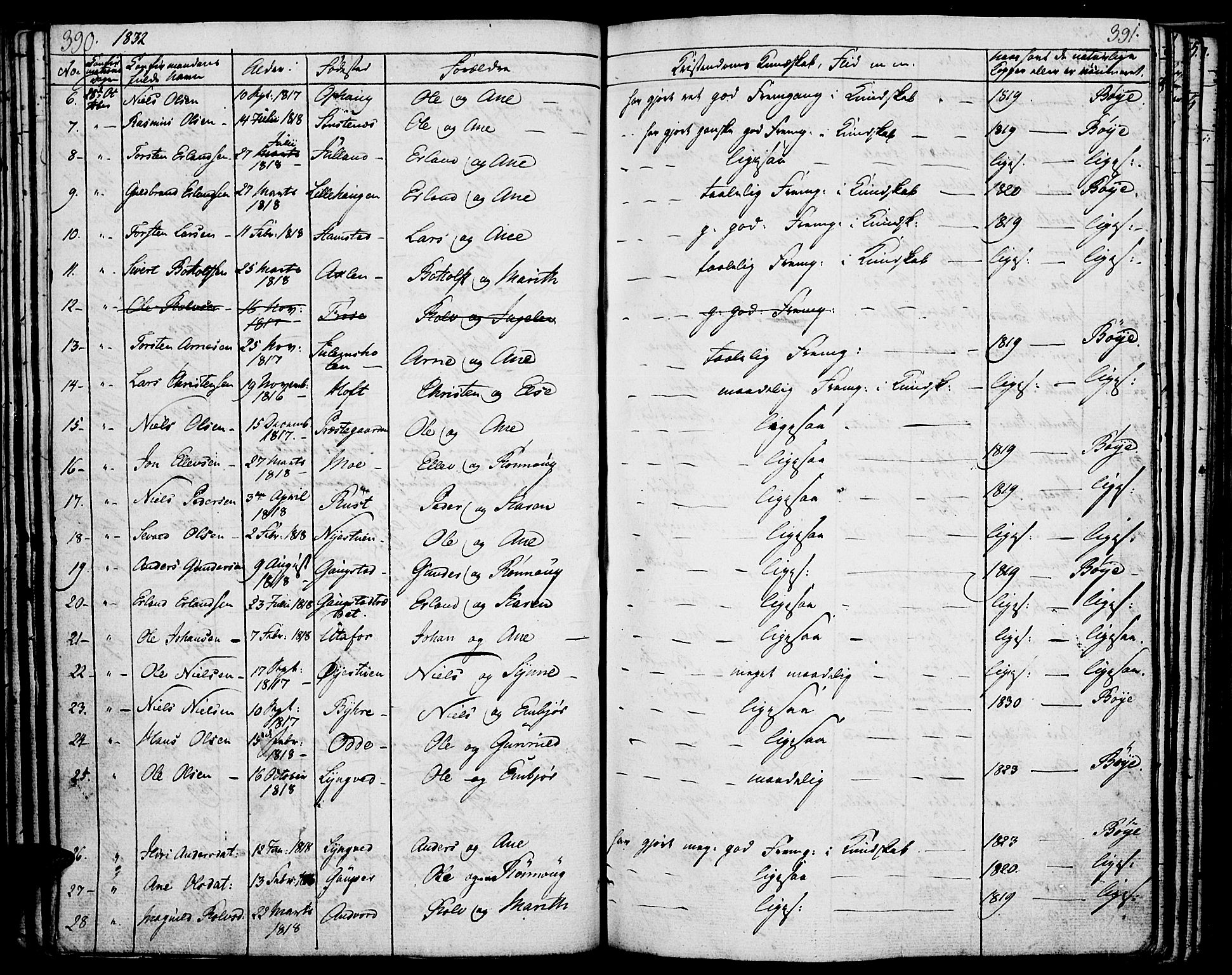 Lom prestekontor, AV/SAH-PREST-070/K/L0005: Parish register (official) no. 5, 1825-1837, p. 390-391