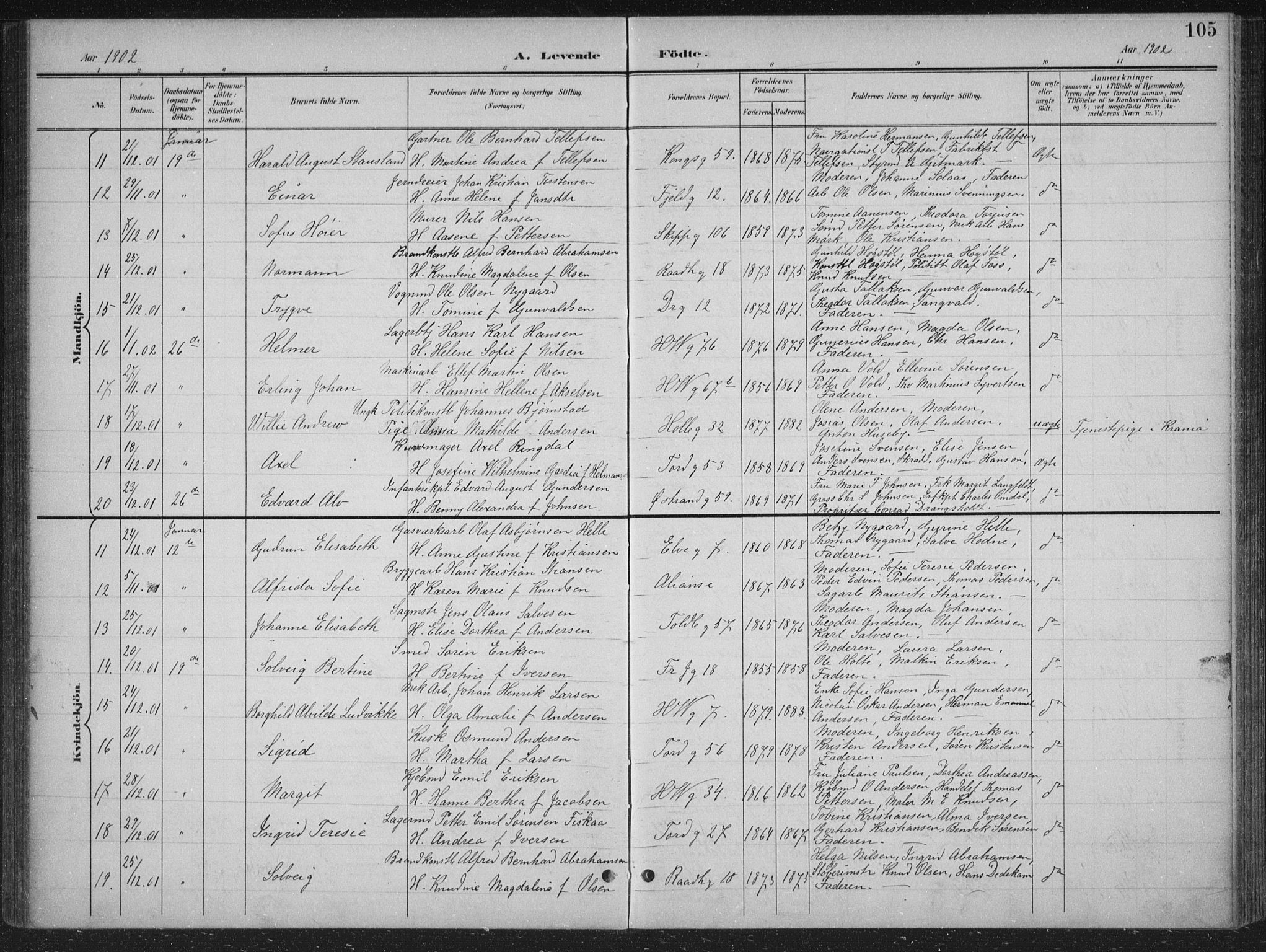 Kristiansand domprosti, SAK/1112-0006/F/Fb/L0018: Parish register (copy) no. B 18, 1896-1905, p. 105