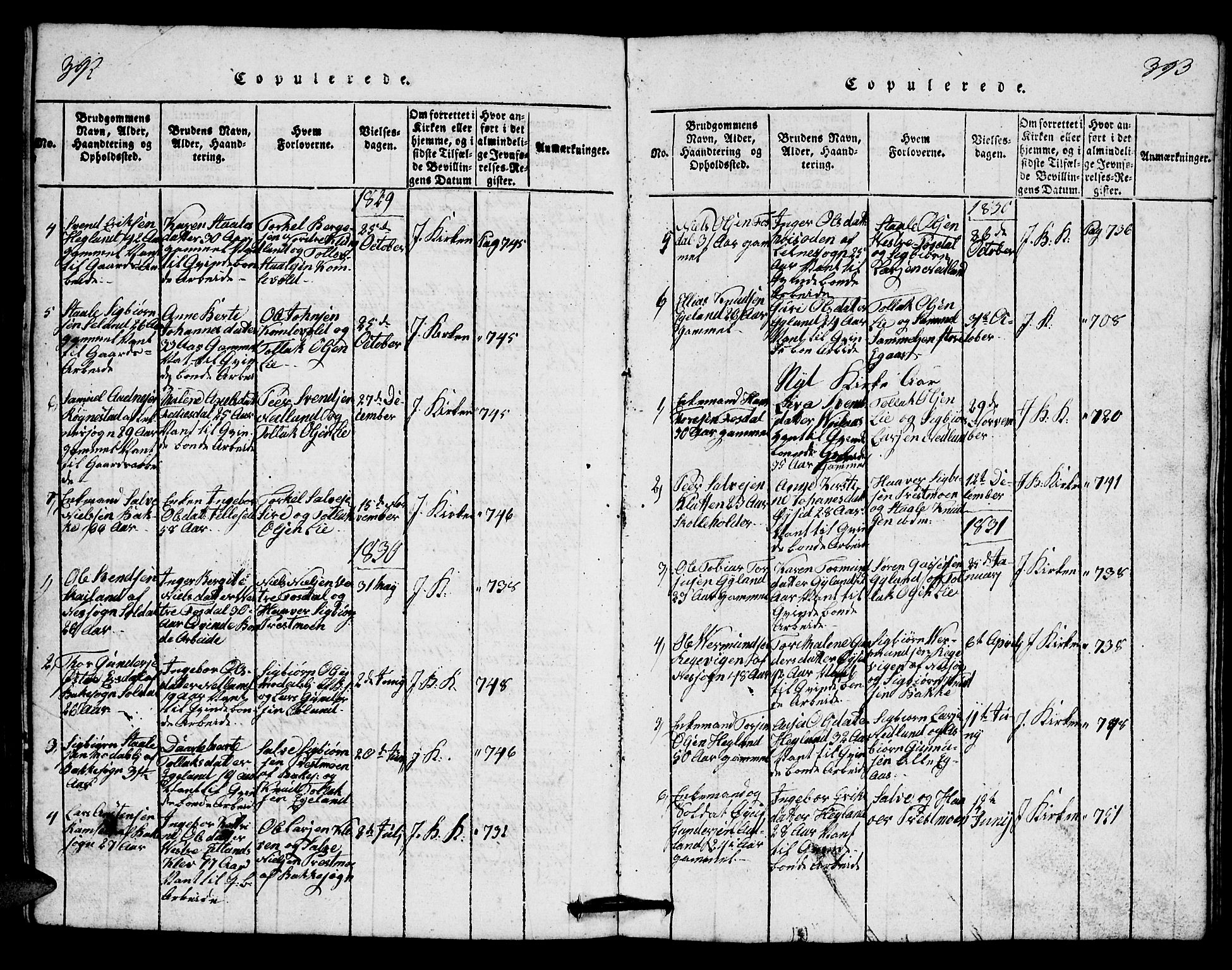 Bakke sokneprestkontor, SAK/1111-0002/F/Fb/Fbb/L0001: Parish register (copy) no. B 1, 1815-1835, p. 392-393
