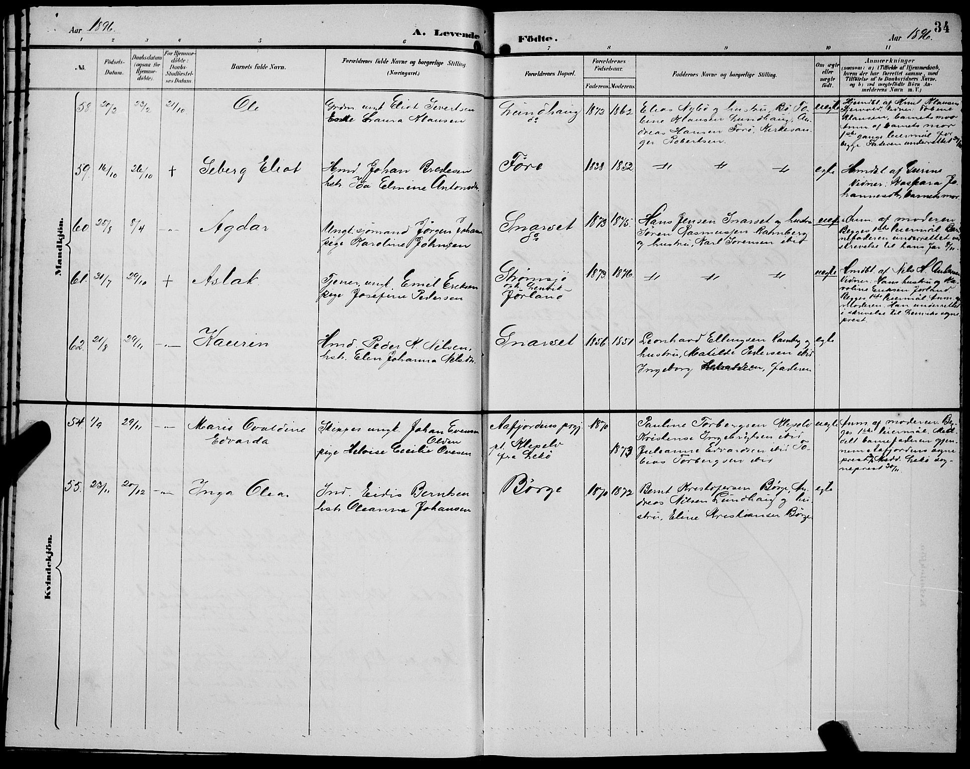 Ministerialprotokoller, klokkerbøker og fødselsregistre - Nordland, AV/SAT-A-1459/891/L1316: Parish register (copy) no. 891C05, 1894-1898, p. 34