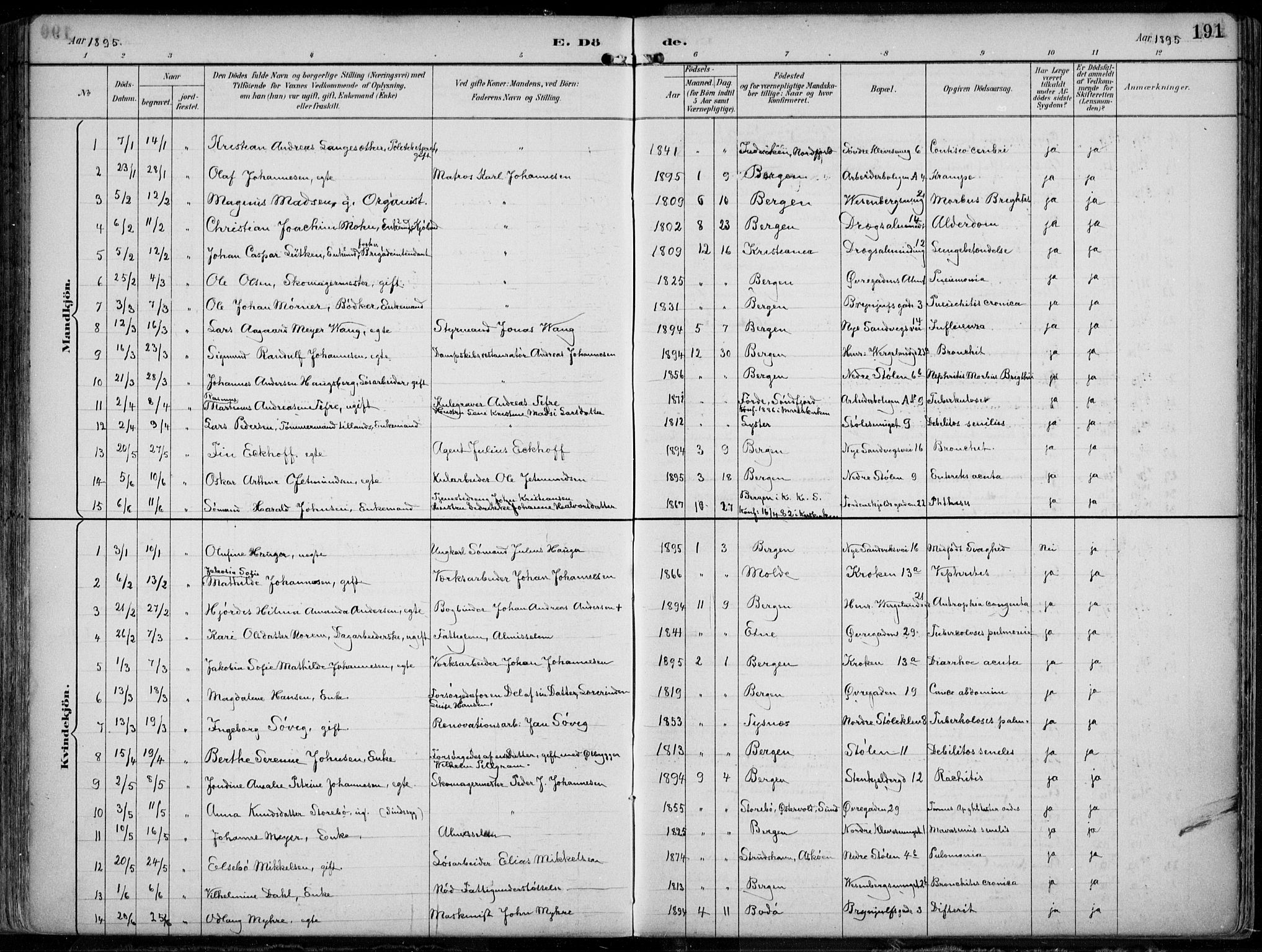 Mariakirken Sokneprestembete, SAB/A-76901/H/Hab/L0005: Parish register (copy) no. A 5, 1893-1913, p. 191