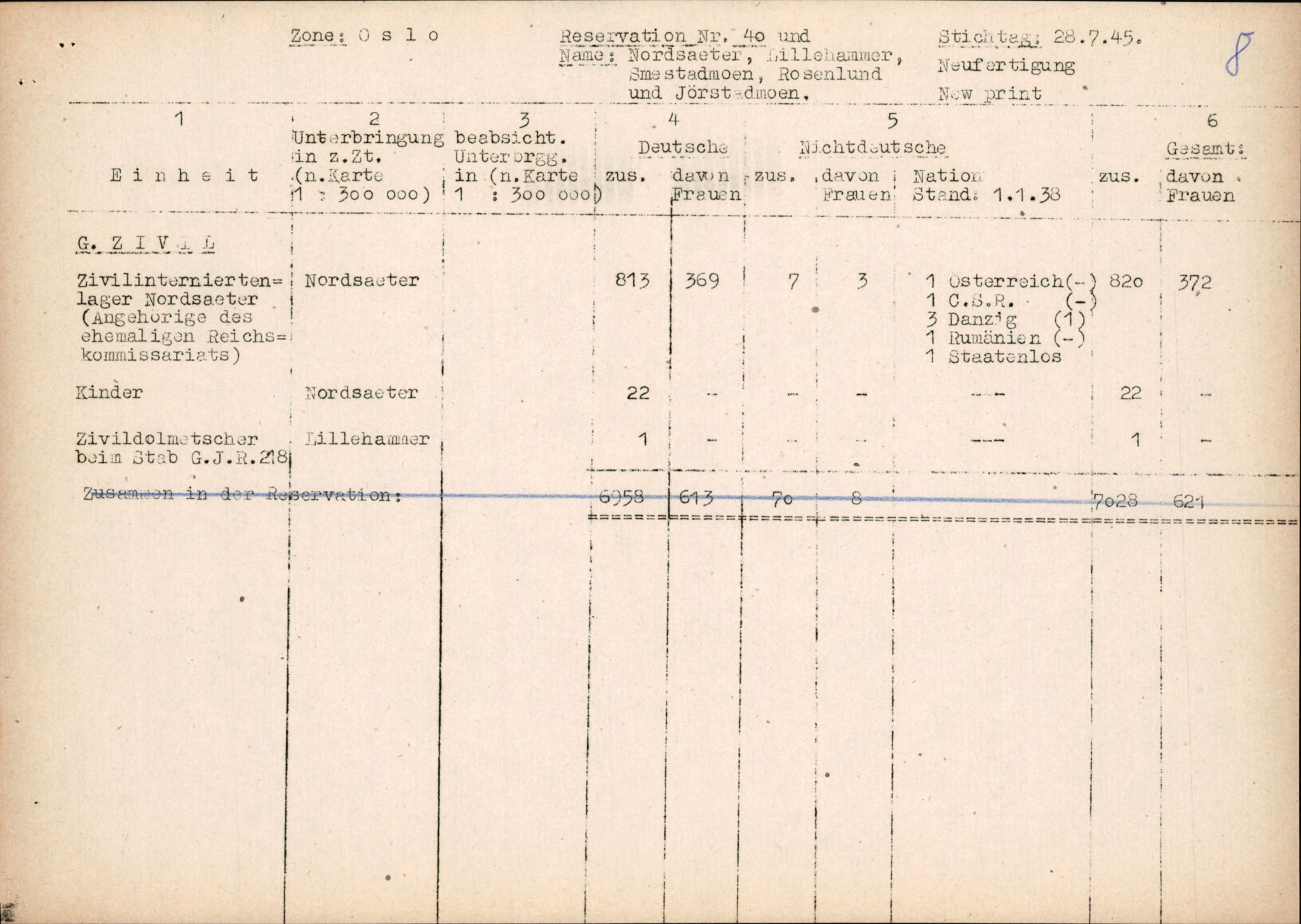 Forsvarets Overkommando. 2 kontor. Arkiv 11.4. Spredte tyske arkivsaker, AV/RA-RAFA-7031/D/Dar/Darc/L0014: FO.II, 1945, p. 30