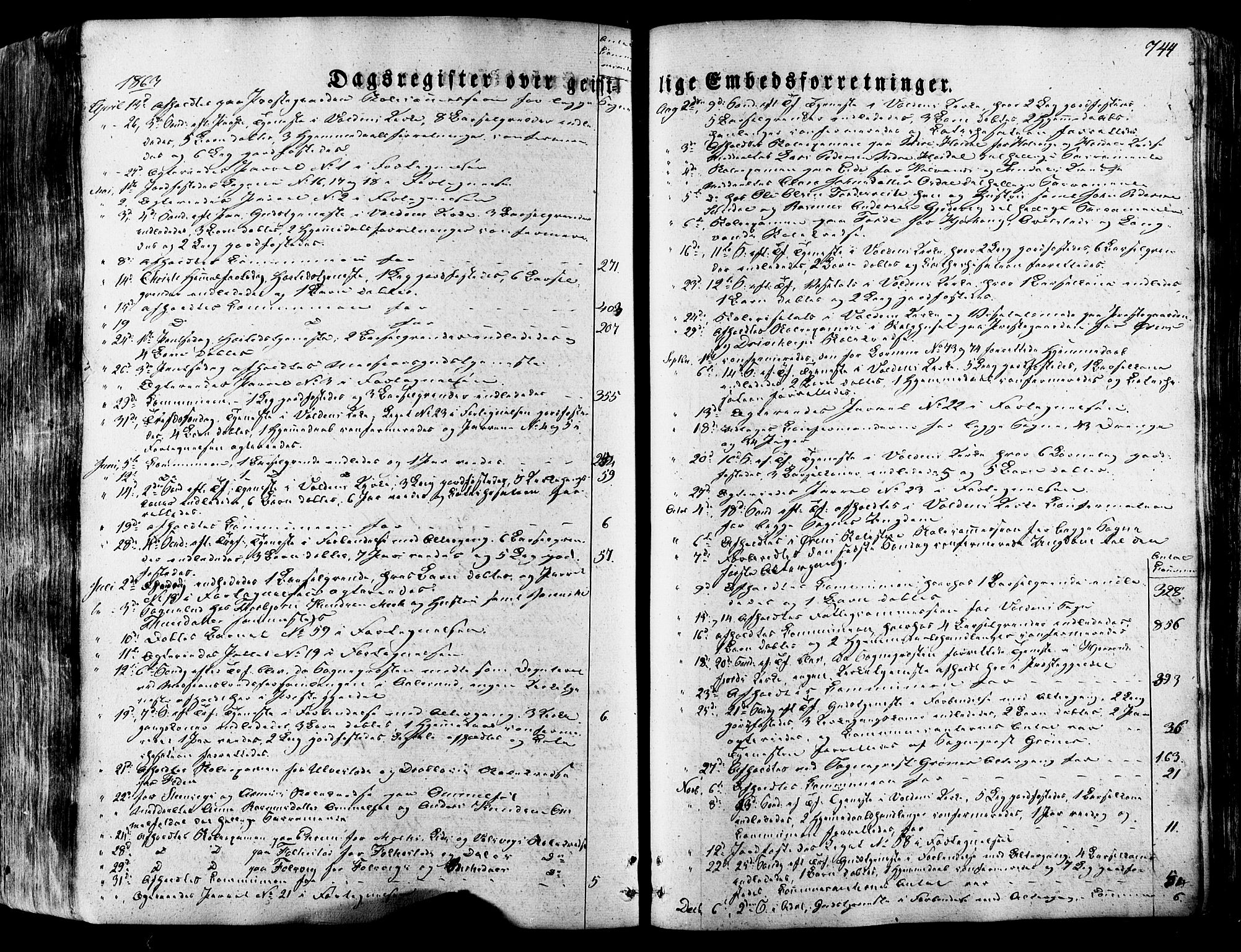Ministerialprotokoller, klokkerbøker og fødselsregistre - Møre og Romsdal, SAT/A-1454/511/L0140: Parish register (official) no. 511A07, 1851-1878, p. 744