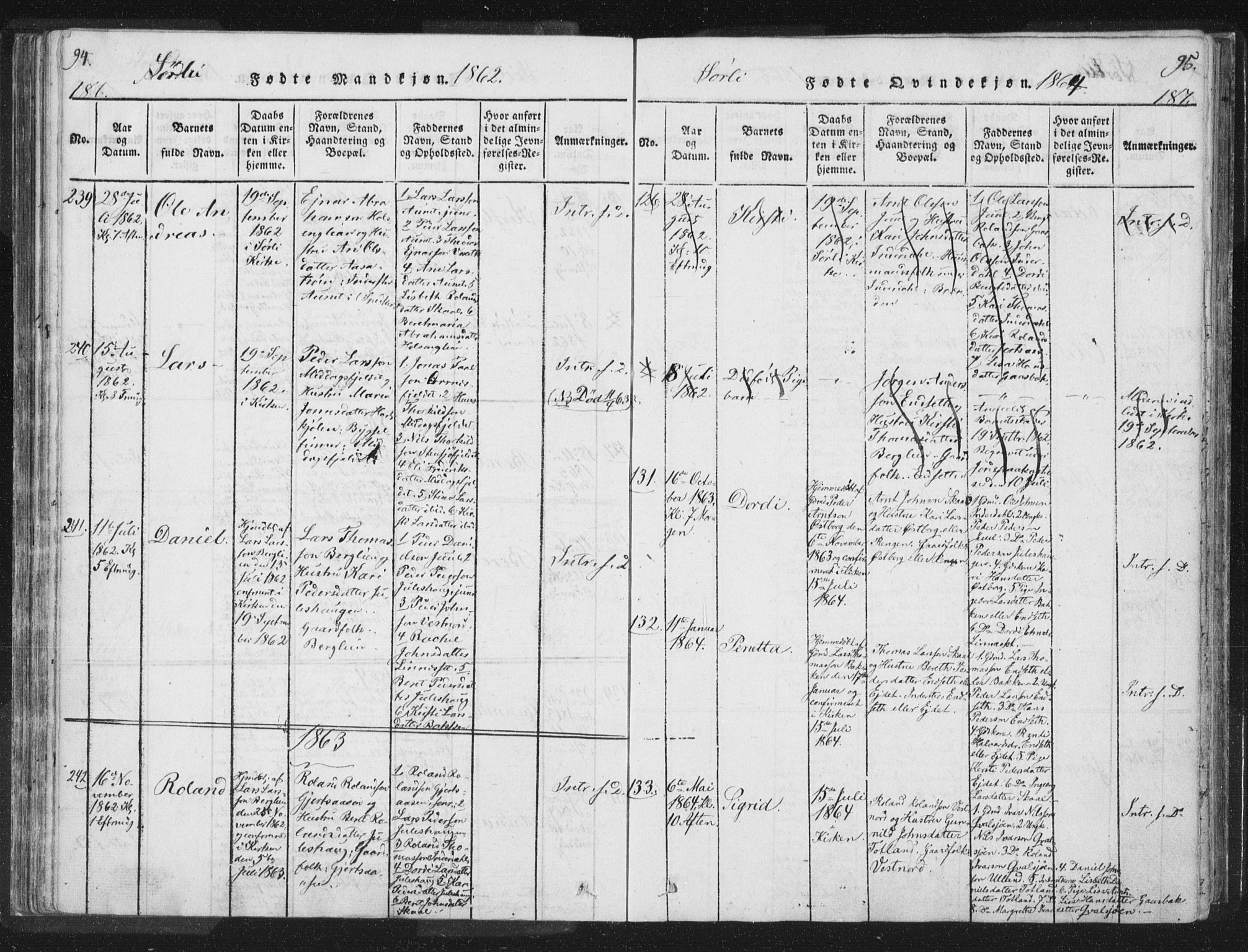 Ministerialprotokoller, klokkerbøker og fødselsregistre - Nord-Trøndelag, SAT/A-1458/755/L0491: Parish register (official) no. 755A01 /2, 1817-1864, p. 186-187