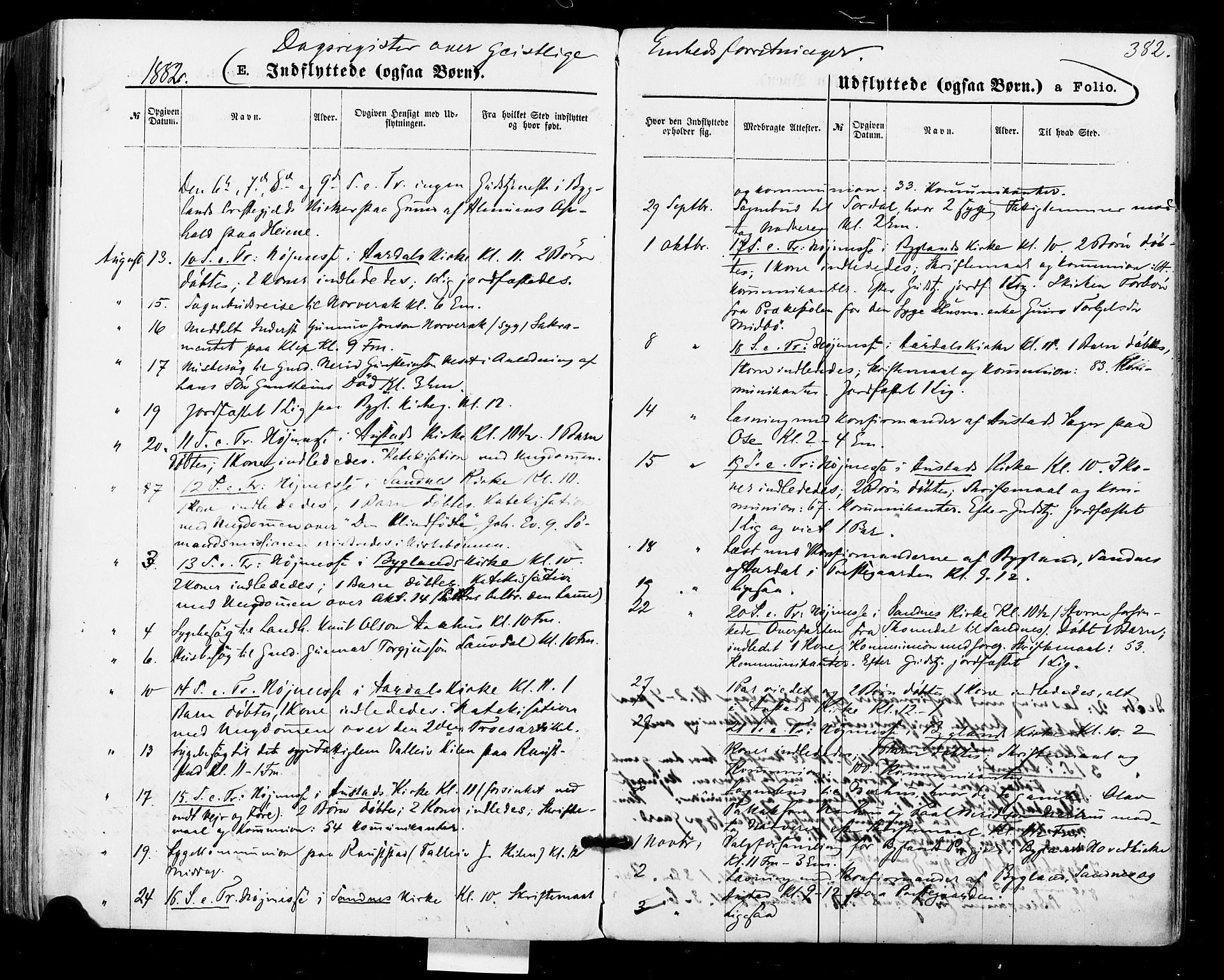 Bygland sokneprestkontor, AV/SAK-1111-0006/F/Fa/Fab/L0006: Parish register (official) no. A 6, 1873-1884, p. 382