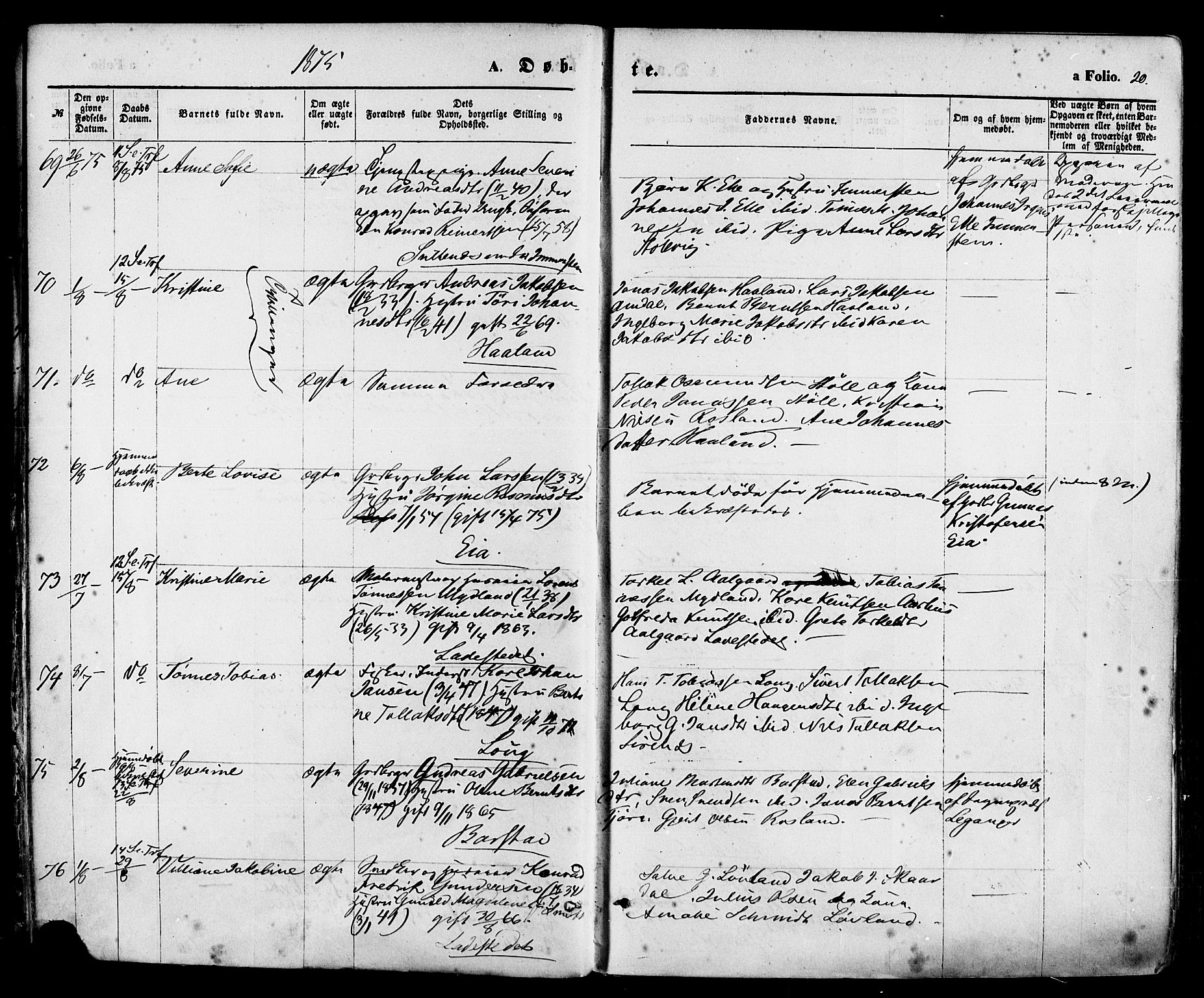 Sokndal sokneprestkontor, AV/SAST-A-101808: Parish register (official) no. A 10, 1874-1886, p. 20