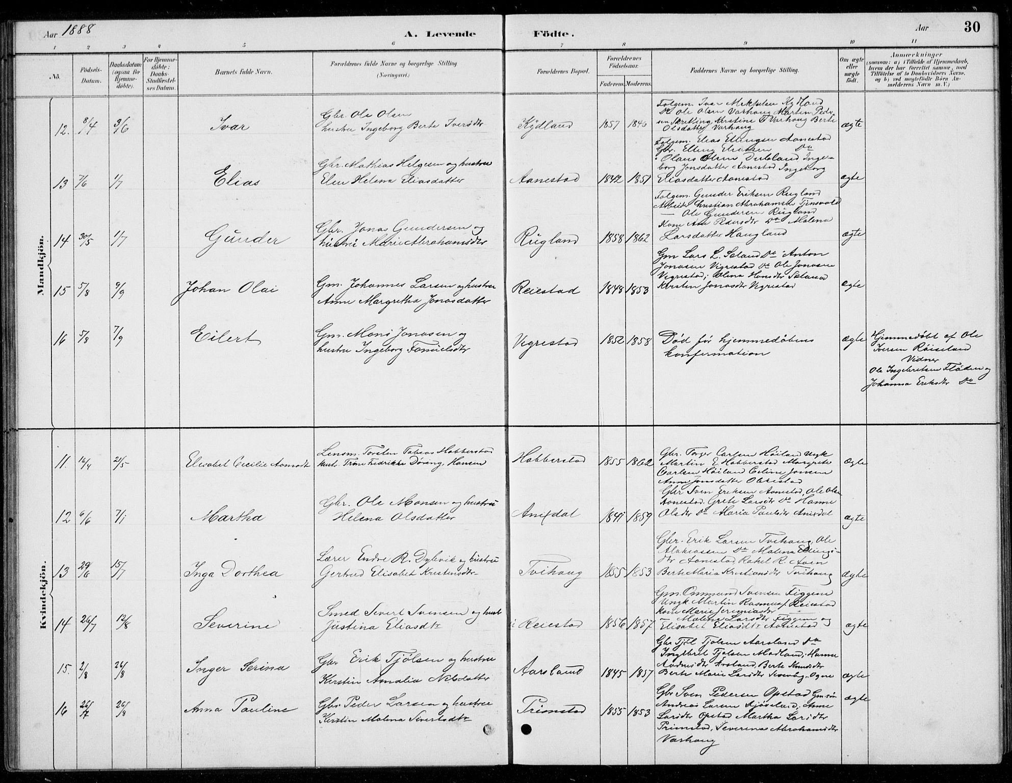 Hå sokneprestkontor, AV/SAST-A-101801/001/30BB/L0004: Parish register (copy) no. B 4, 1883-1899, p. 30