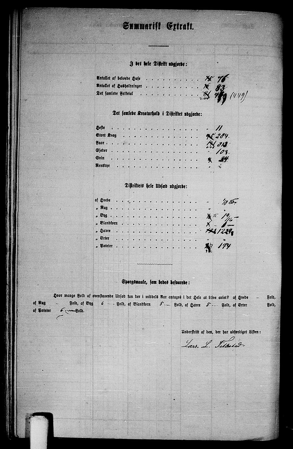 RA, 1865 census for Fana, 1865, p. 132