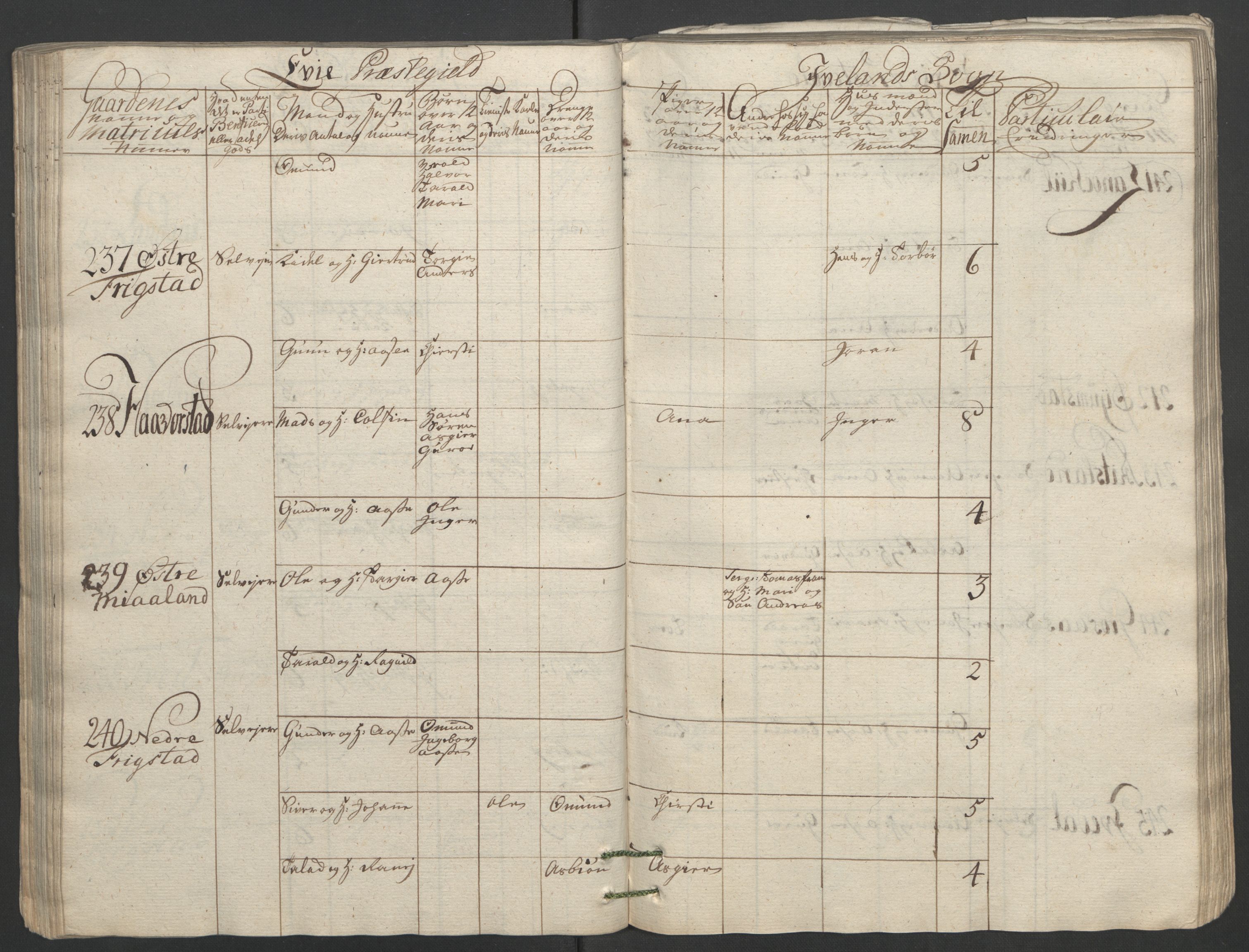 Rentekammeret inntil 1814, Reviderte regnskaper, Fogderegnskap, AV/RA-EA-4092/R40/L2517: Ekstraskatten Råbyggelag, 1762-1763, p. 104