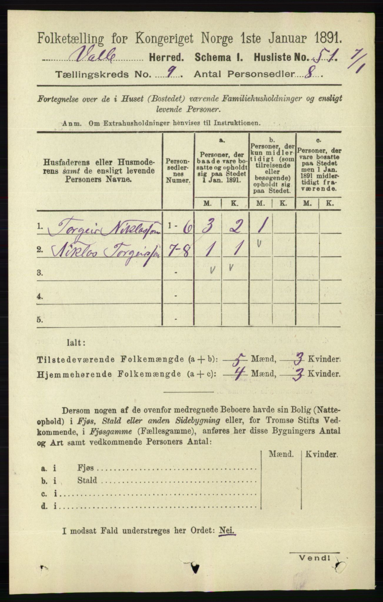 RA, 1891 census for 0940 Valle, 1891, p. 2438